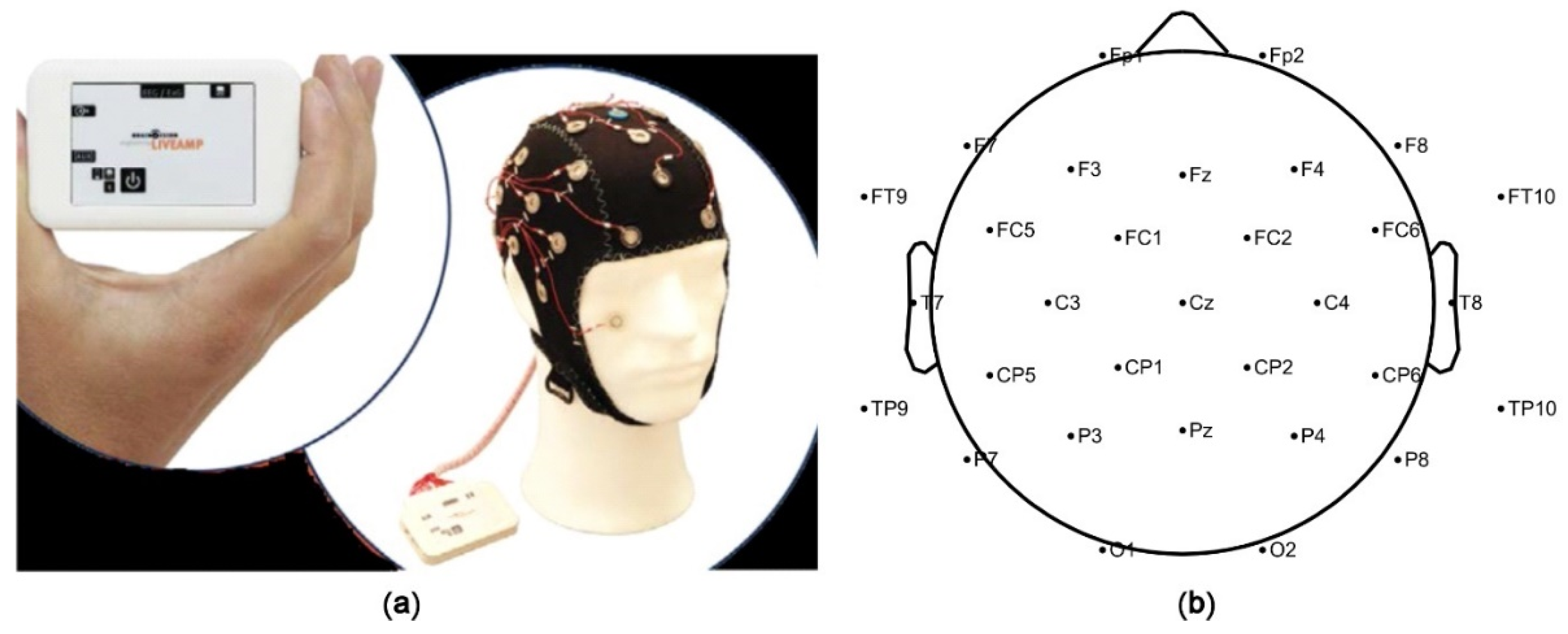 Ijerph 19 00629 g002 Ijerph 19 00629 g002