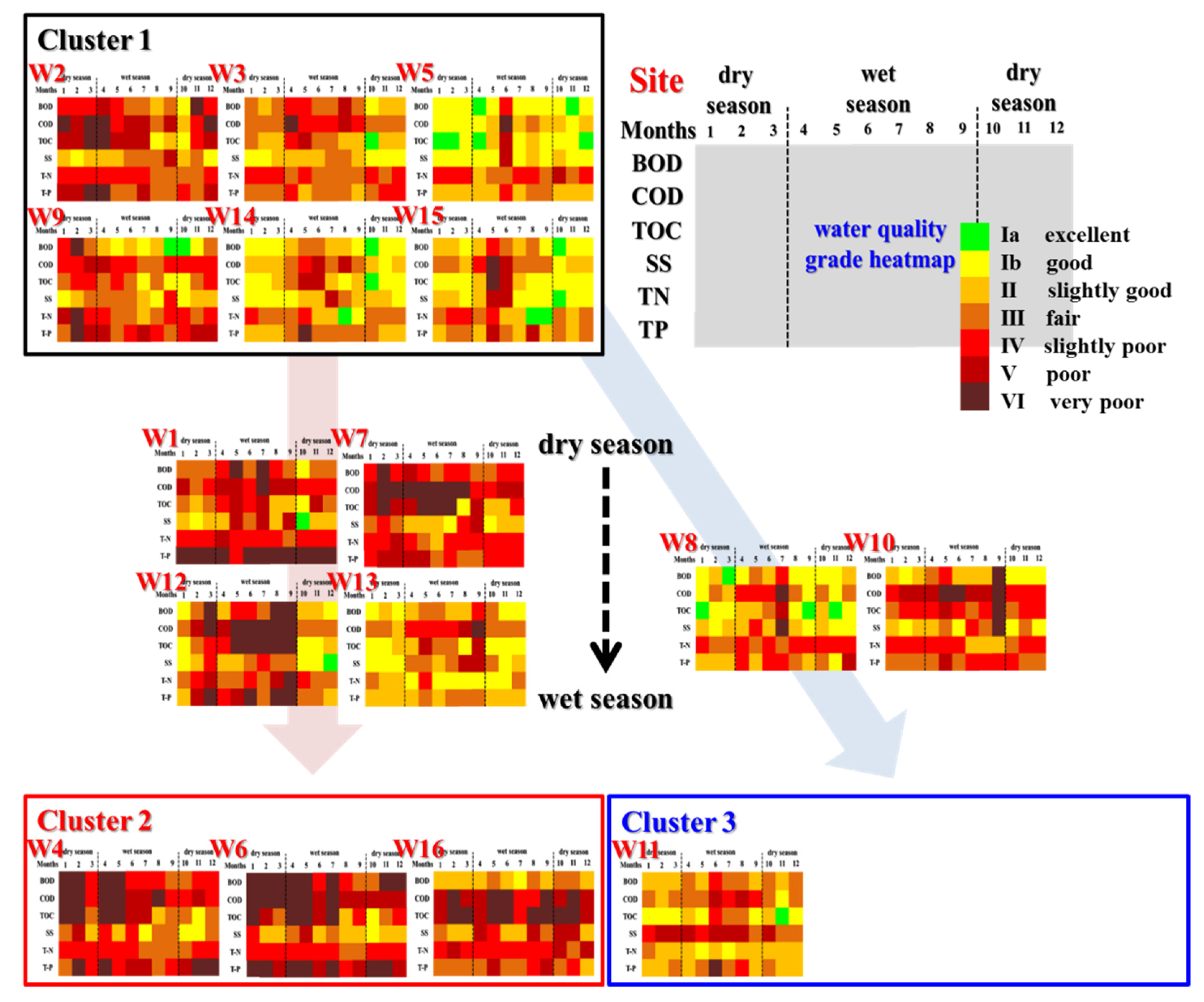 Ijerph 19 00634 g003 550