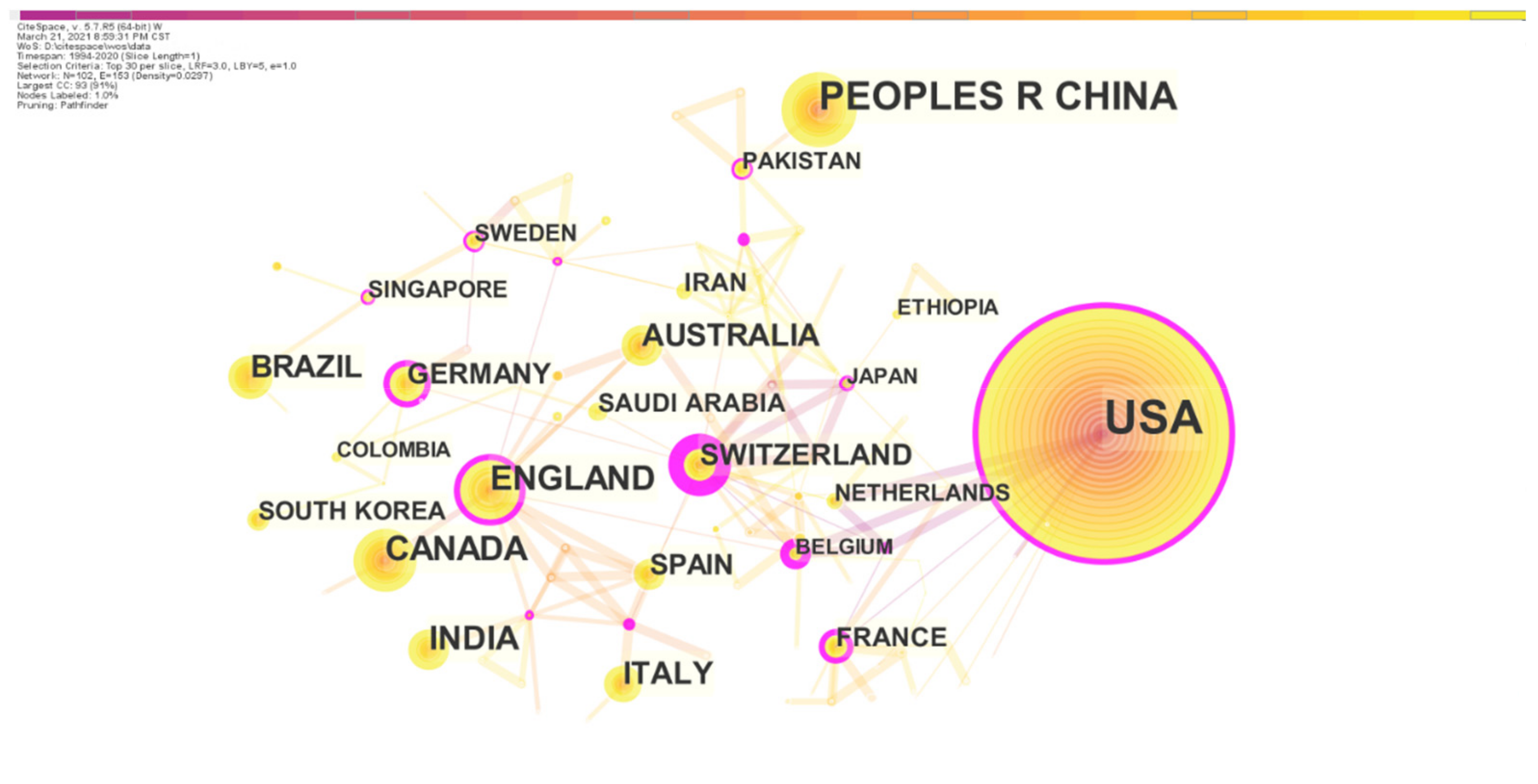 Ijerph 19 00640 g004