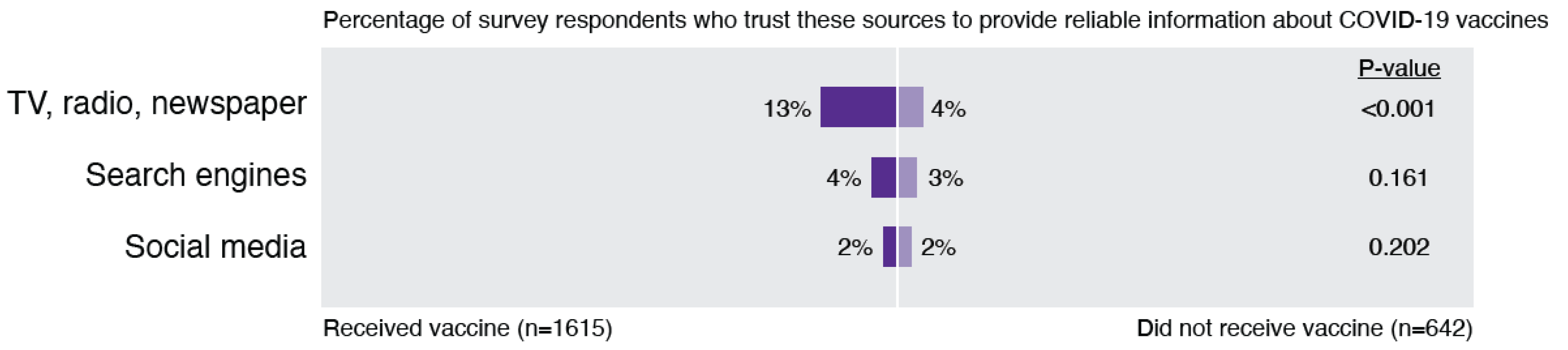 Ijerph 19 00644 g005 550