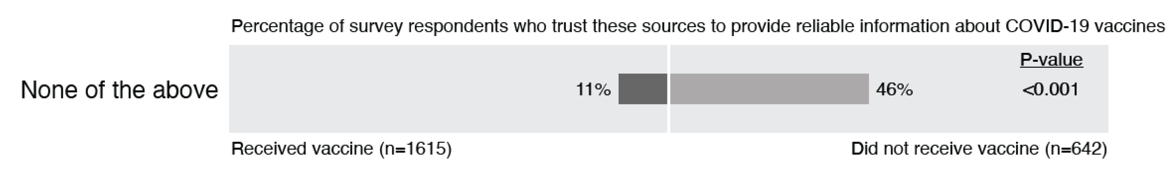 Ijerph 19 00644 g009 550