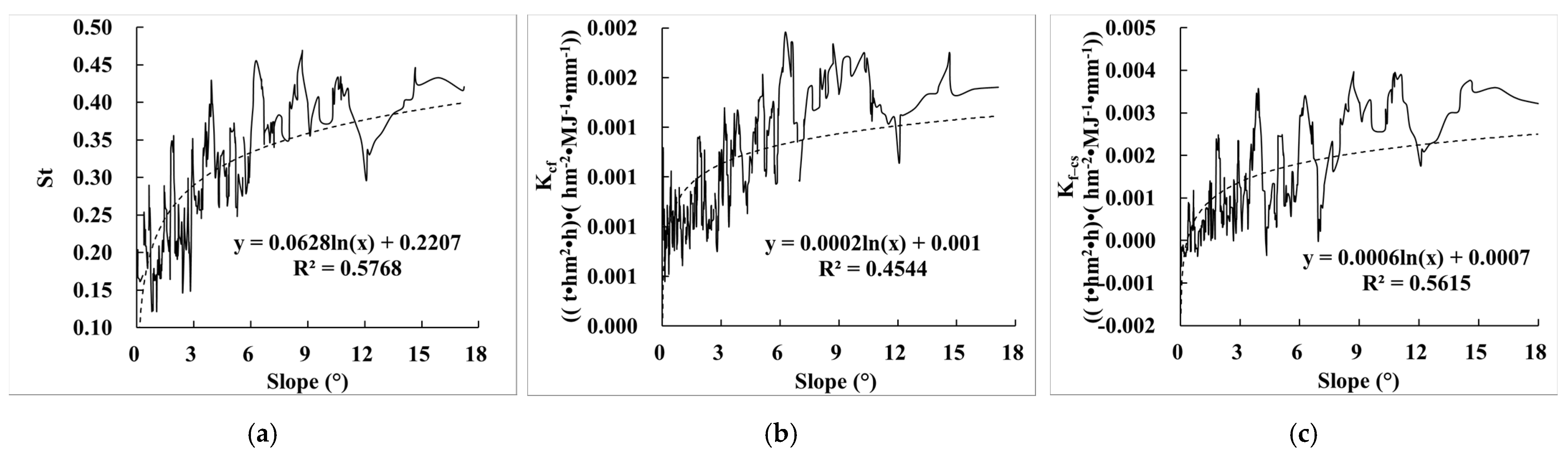 Ijerph 19 00648 g004 550