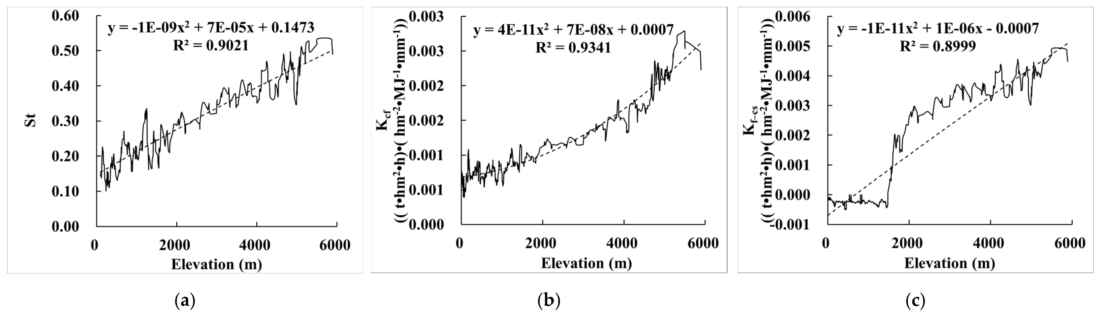 Ijerph 19 00648 g005 550