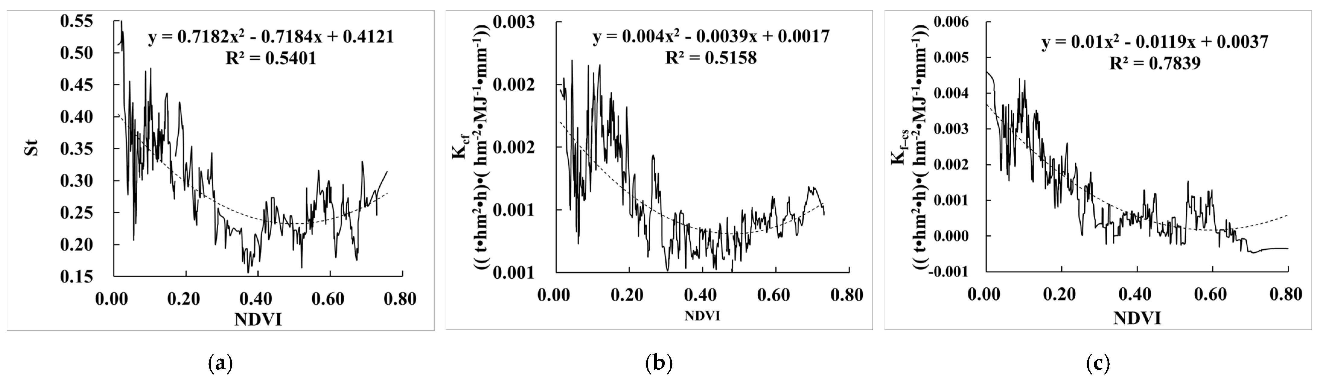 Ijerph 19 00648 g008 550