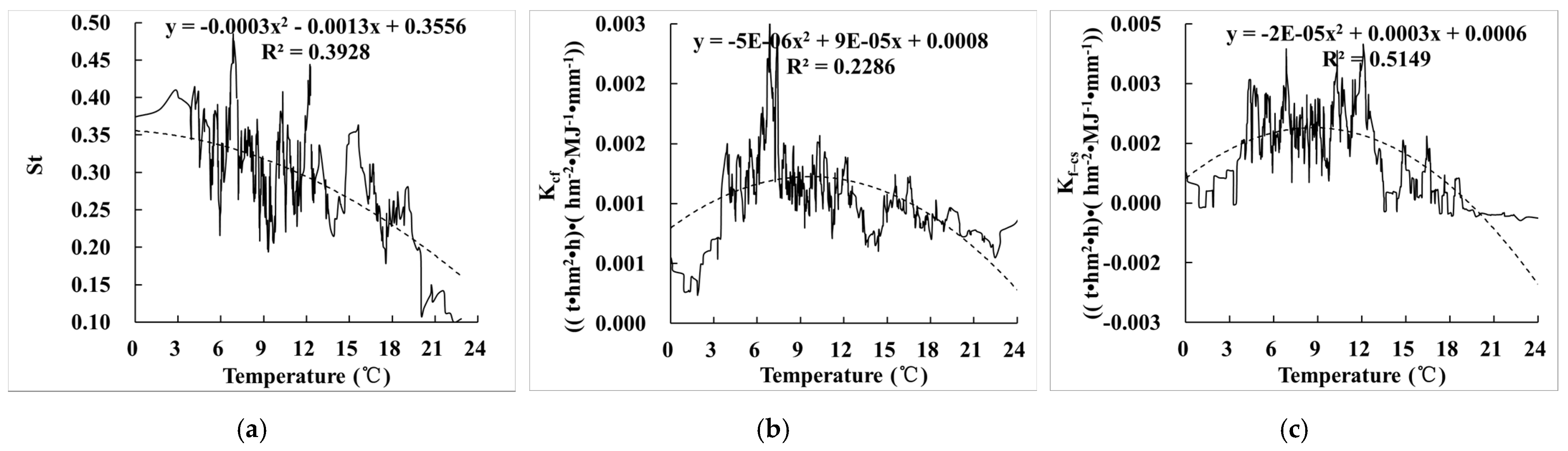 Ijerph 19 00648 g012 550