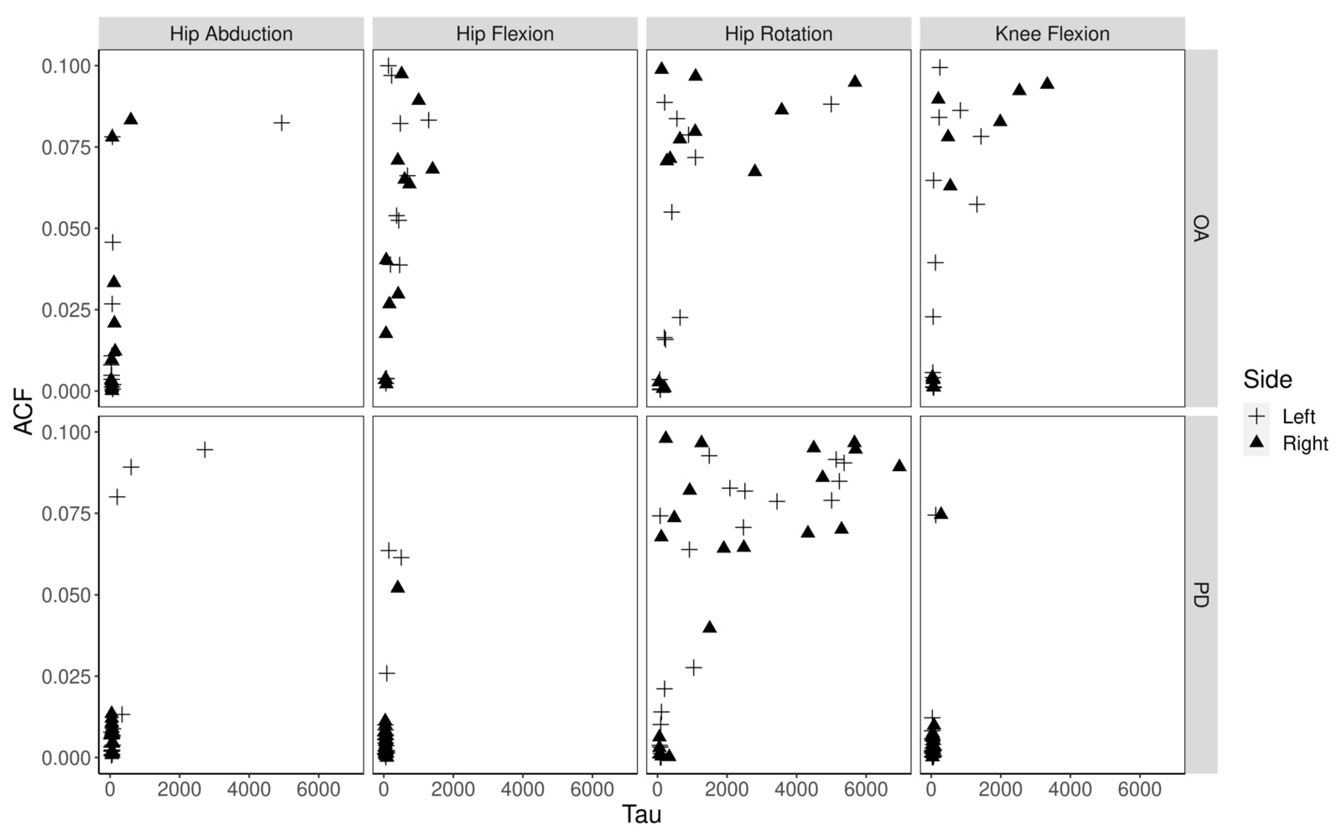 Ijerph 19 00655 g003 550