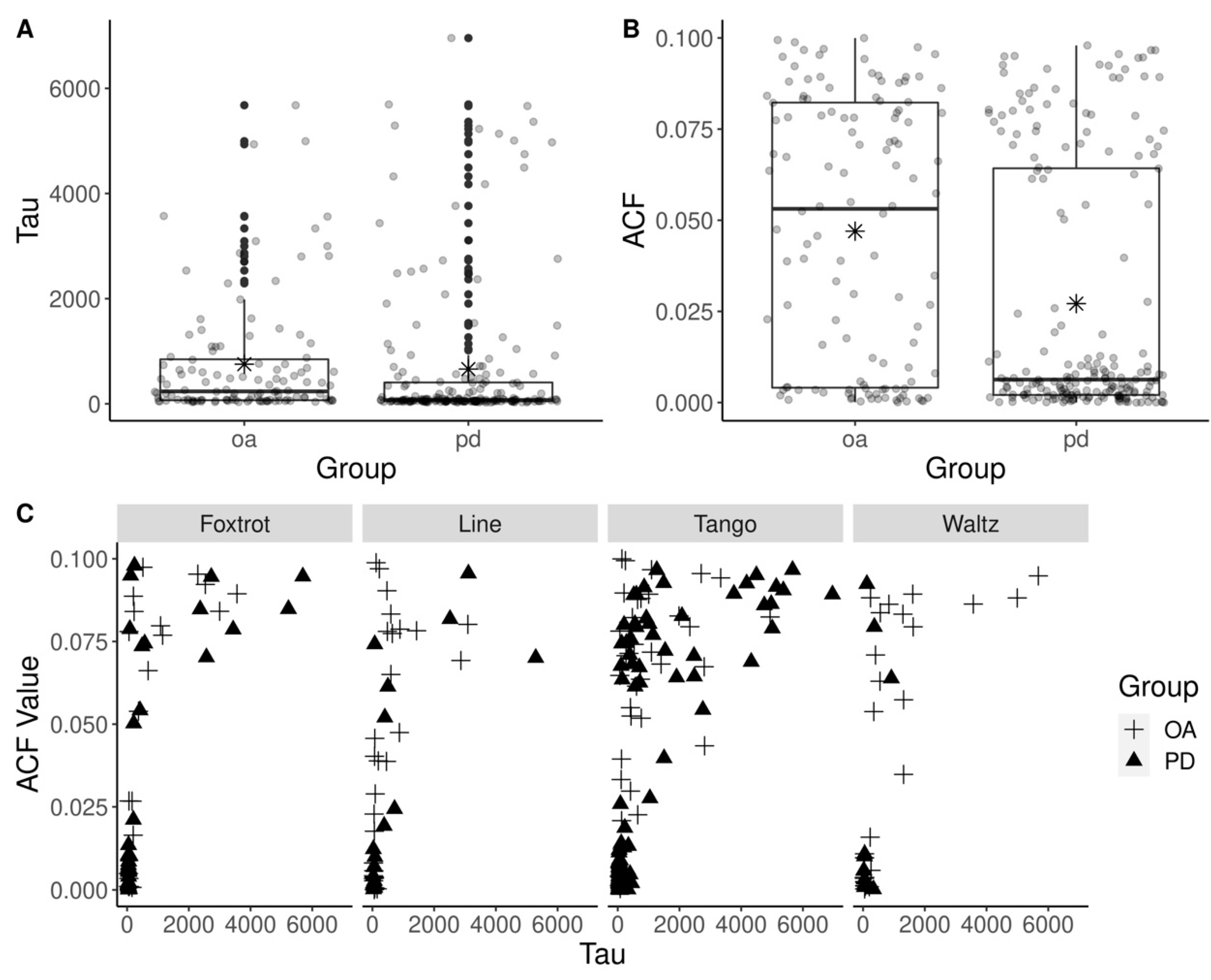 Ijerph 19 00655 g004 550
