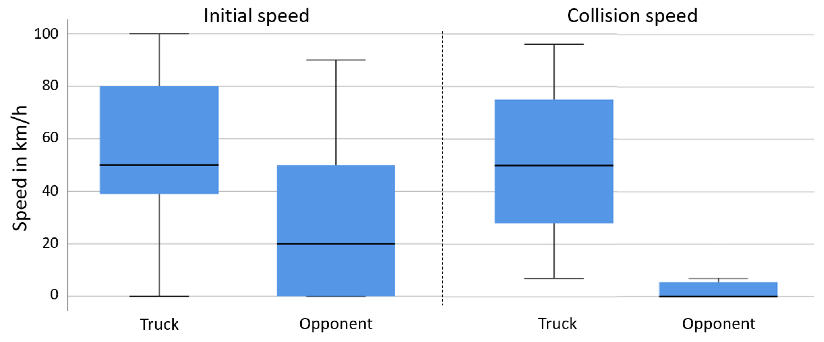 Ijerph 19 00663 g008 550