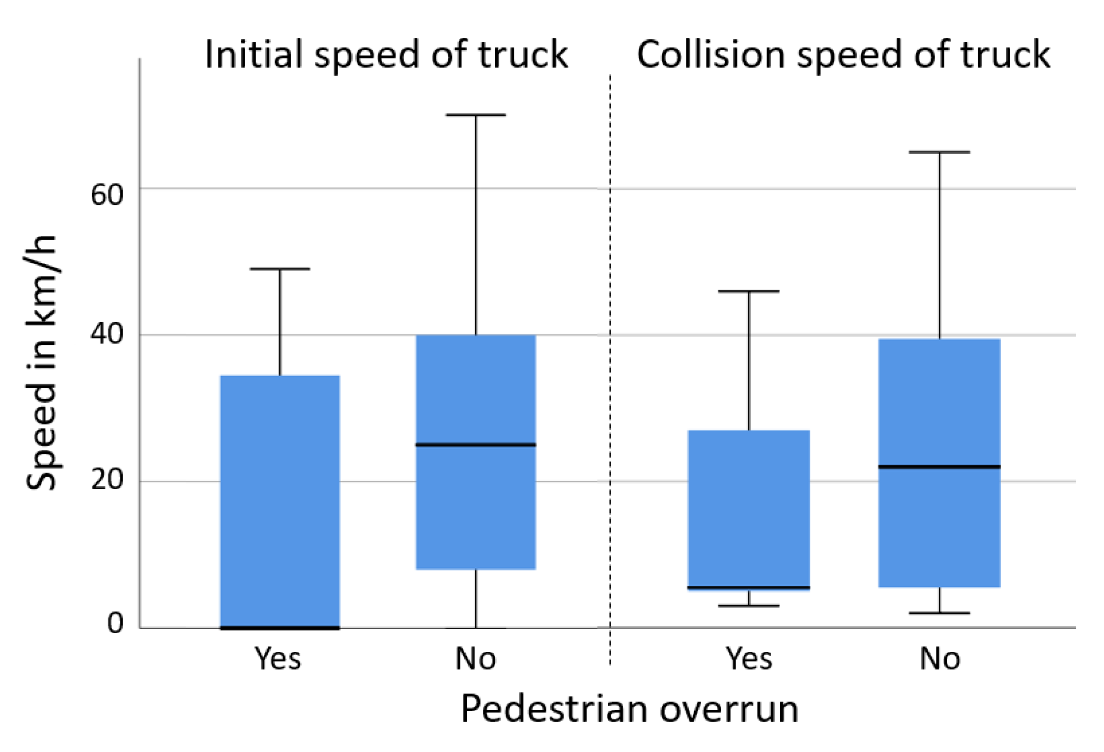 Ijerph 19 00663 g014 550