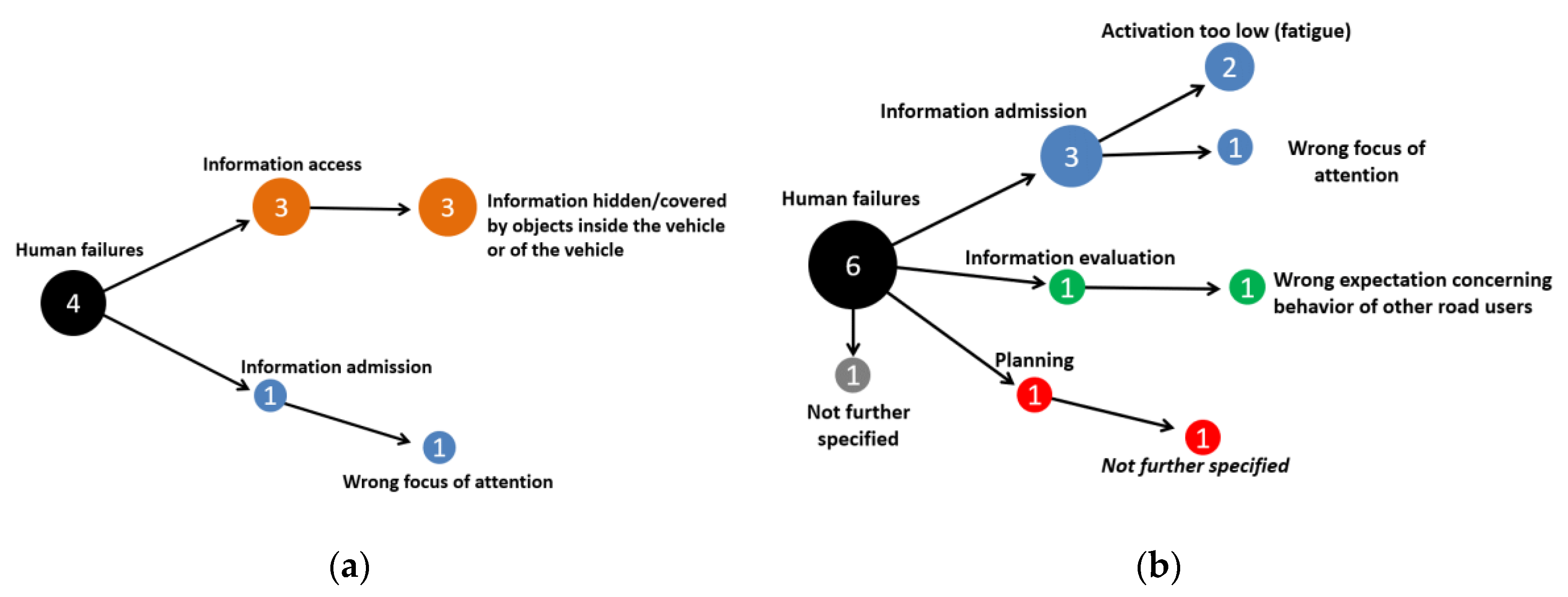 Ijerph 19 00663 g015 550