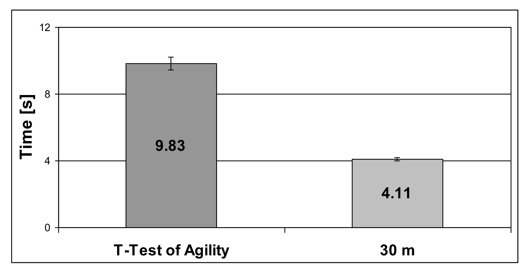 Ijerph 19 00671 g004