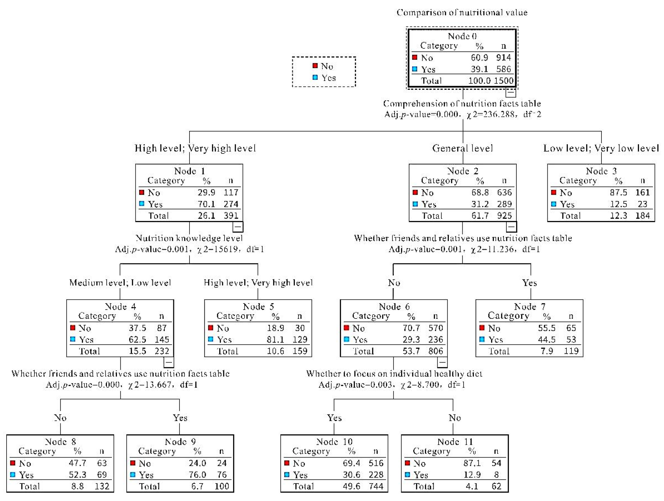 Ijerph 19 00673 g001 550