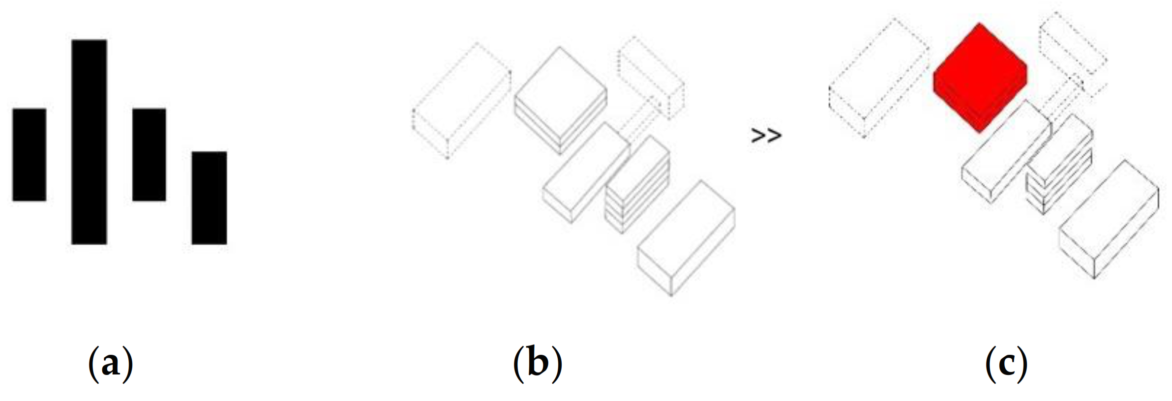 Ijerph 19 00675 g002 550