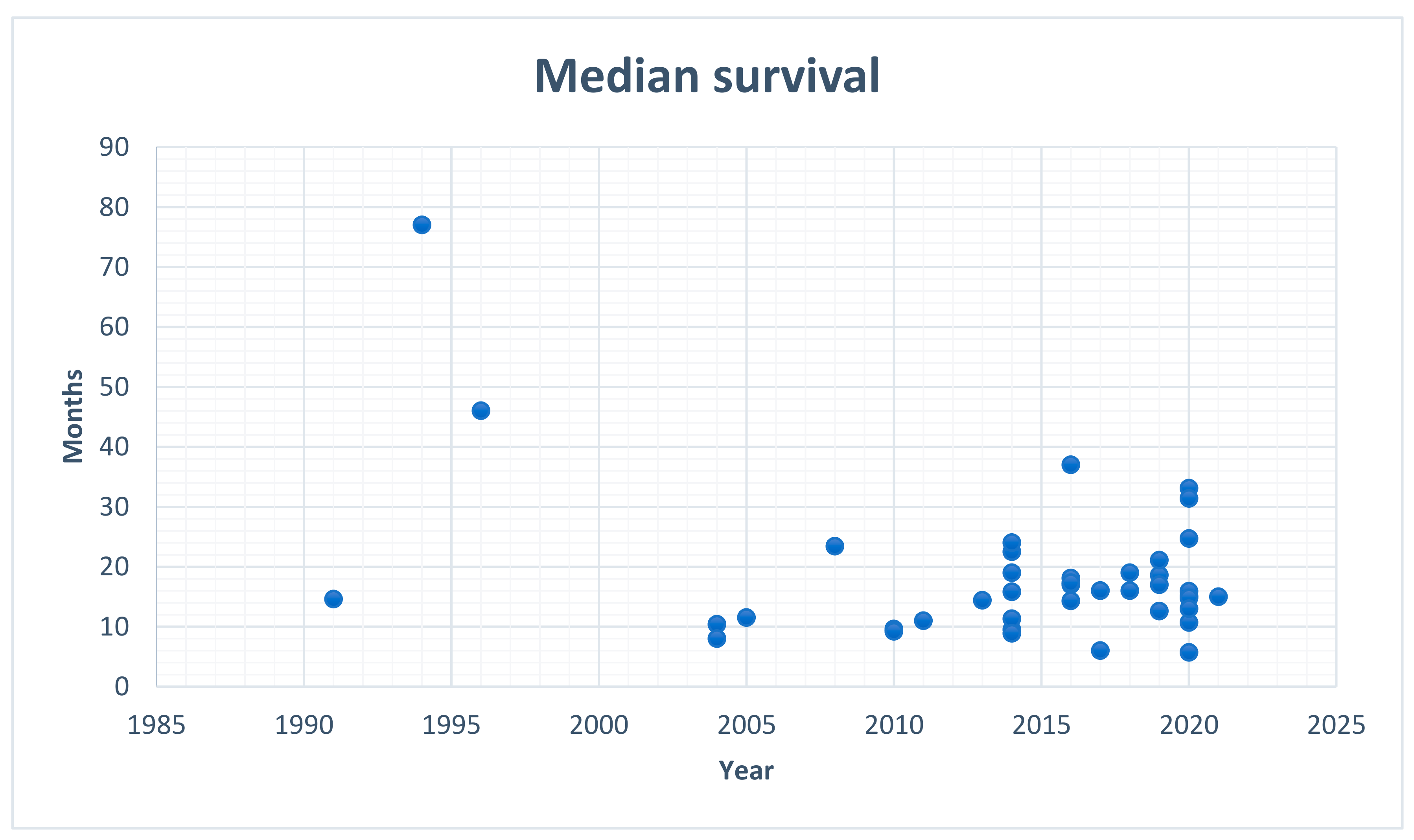Ijerph 19 00681 g001 Ijerph 19 00681 g001