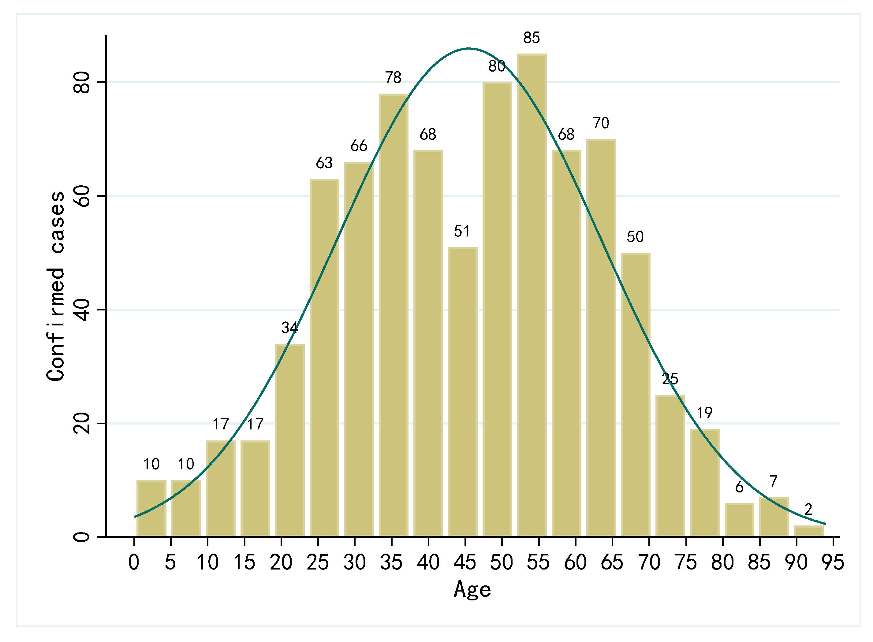 Ijerph 19 00689 g001 550