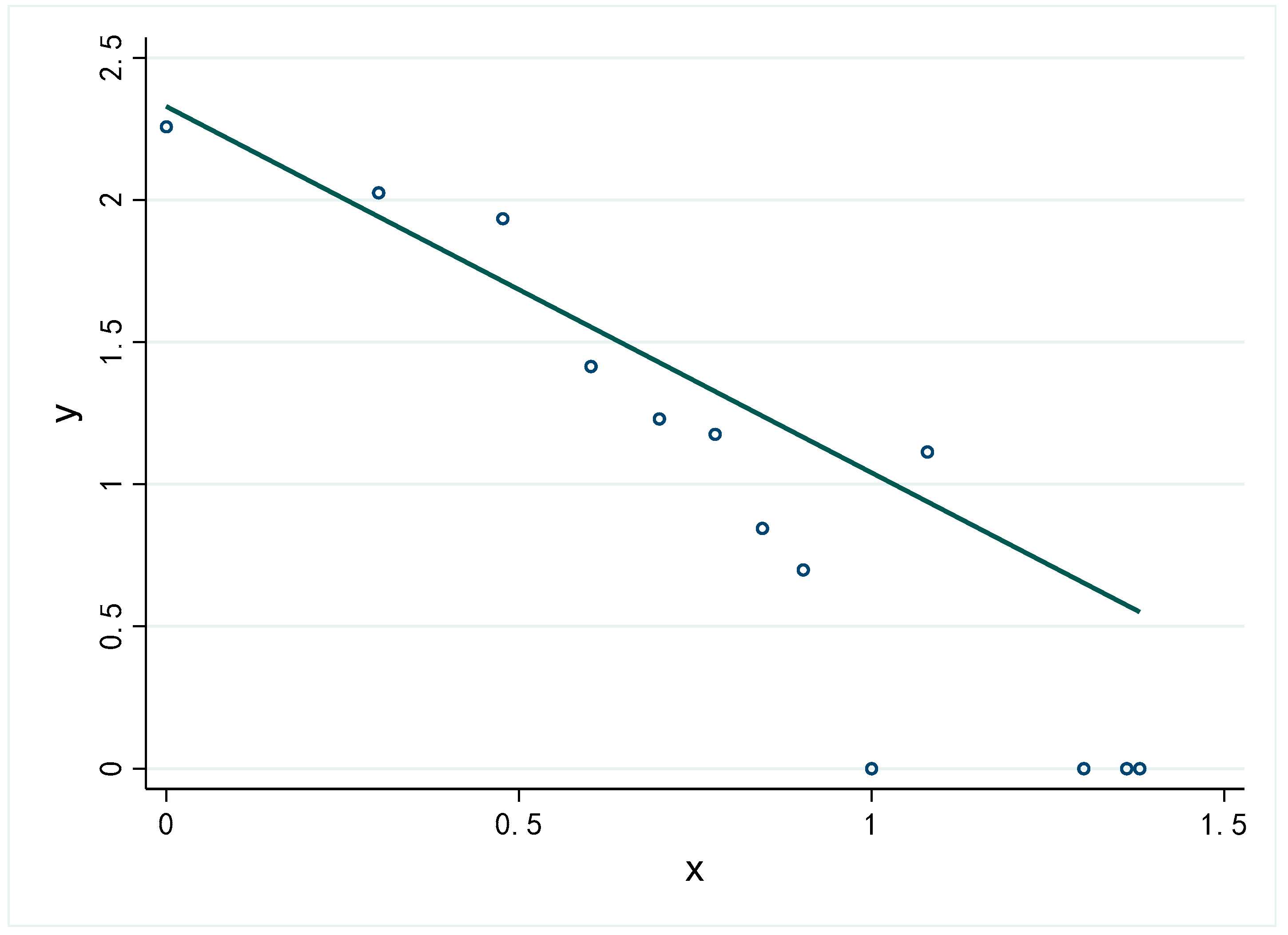 Ijerph 19 00689 g005 550