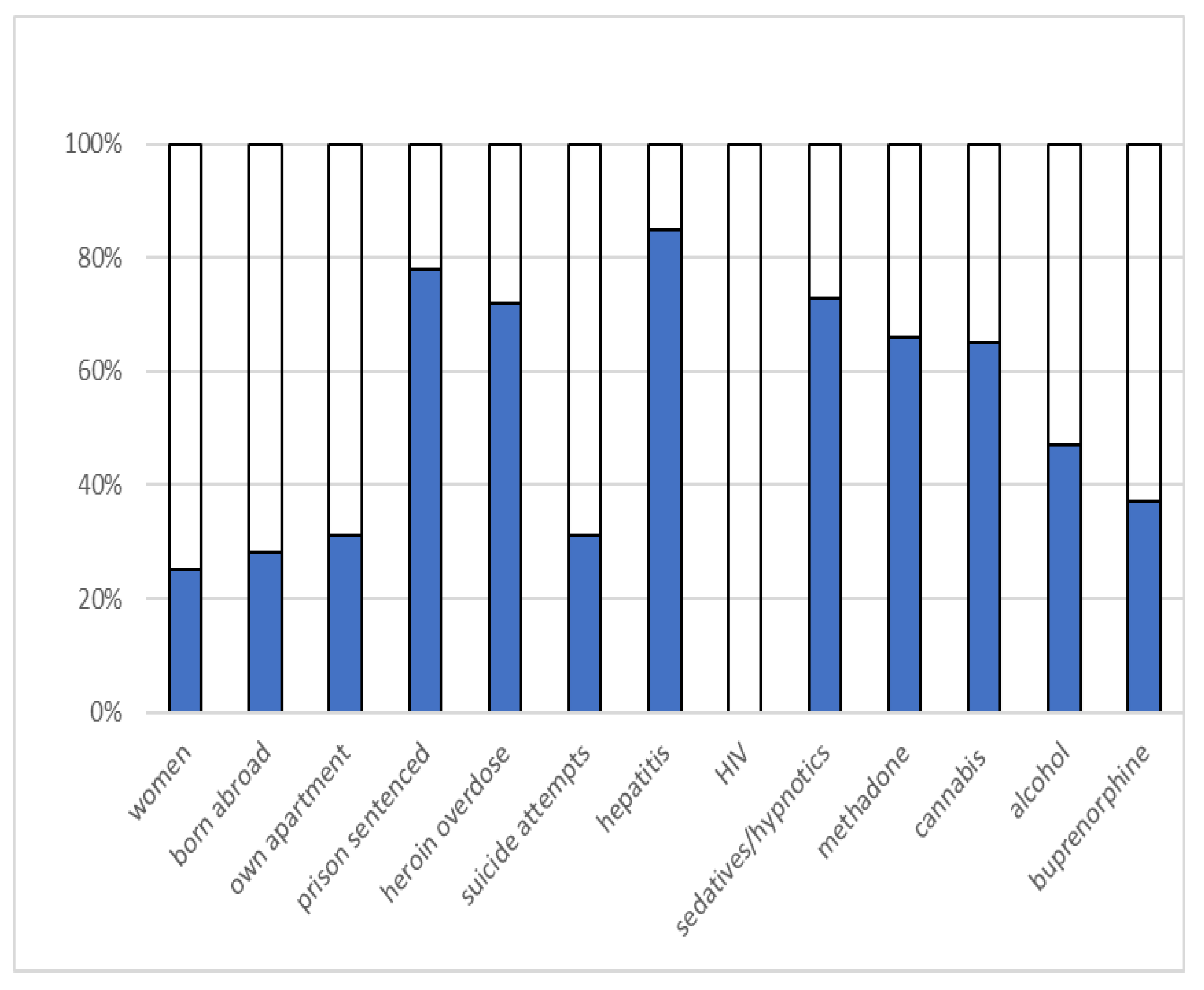 Ijerph 19 00697 g001