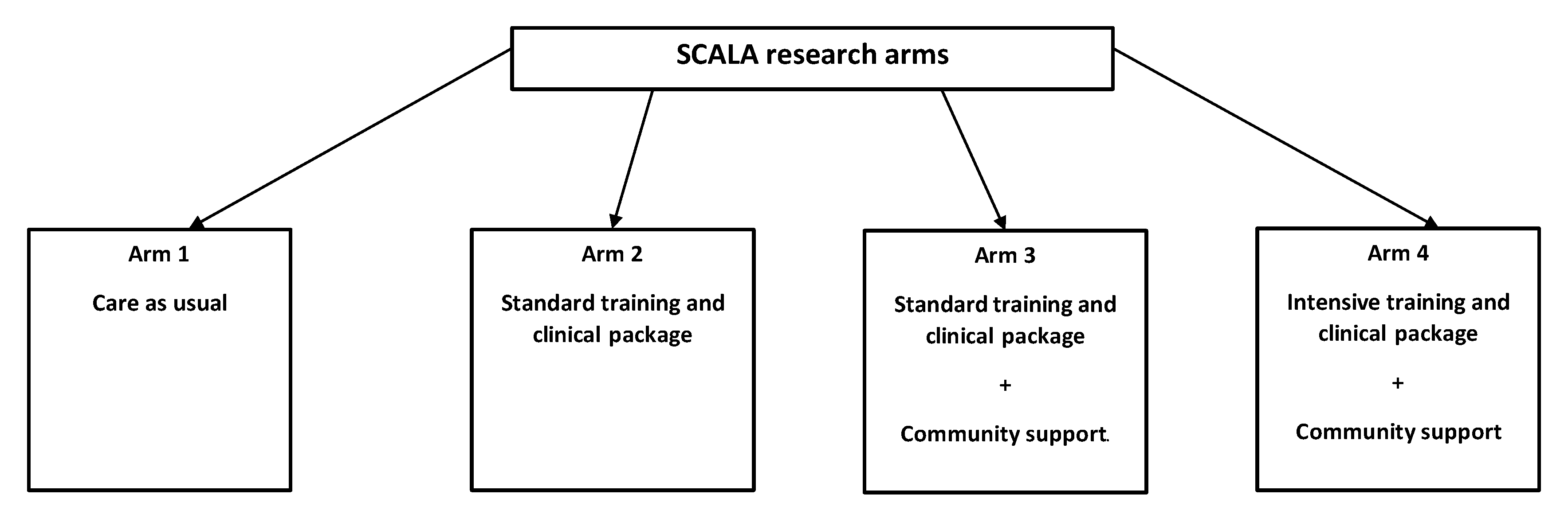Ijerph 19 00700 g001 Ijerph 19 00700 g001
