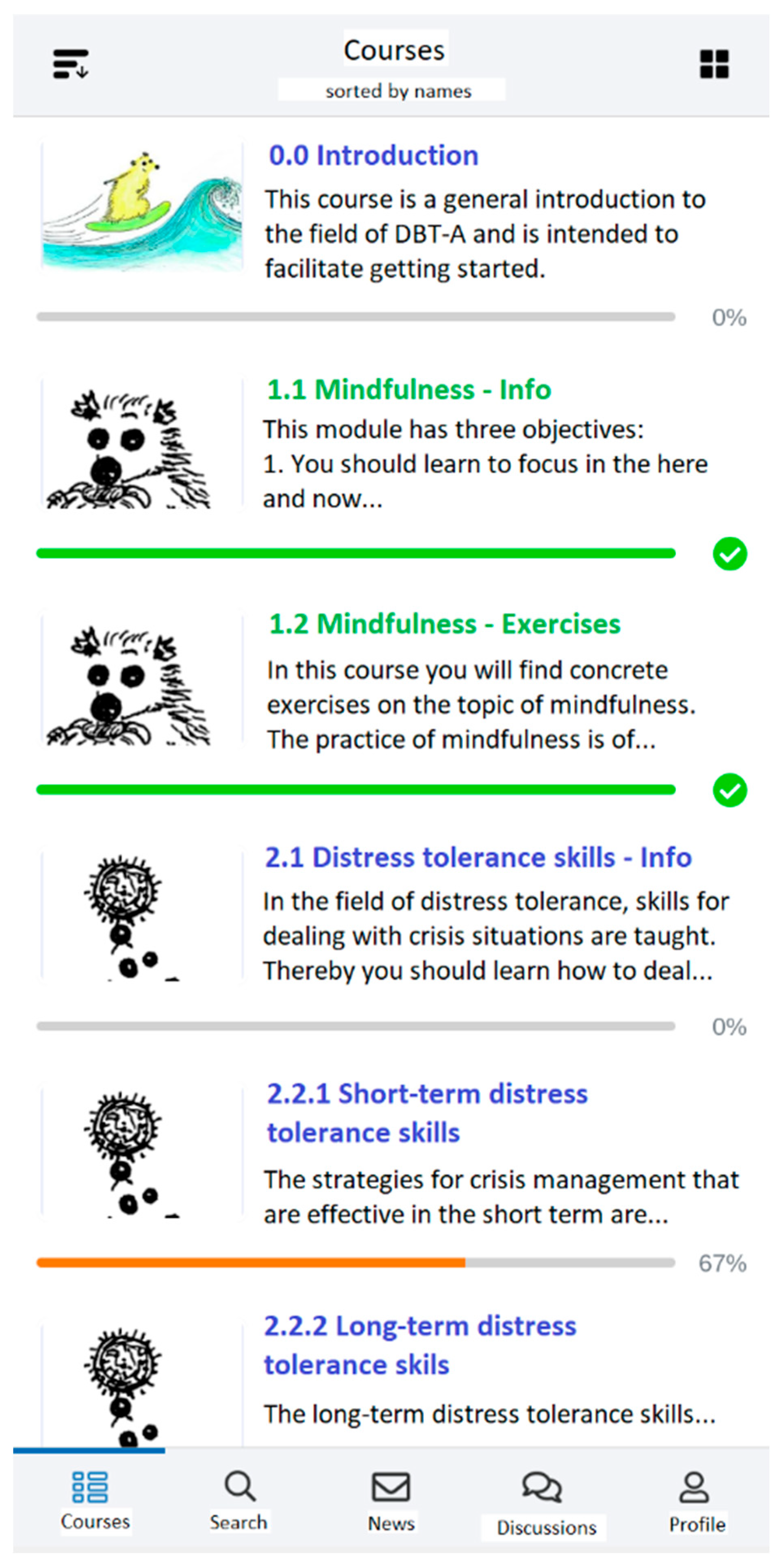 Ijerph 19 00701 g0a1 550