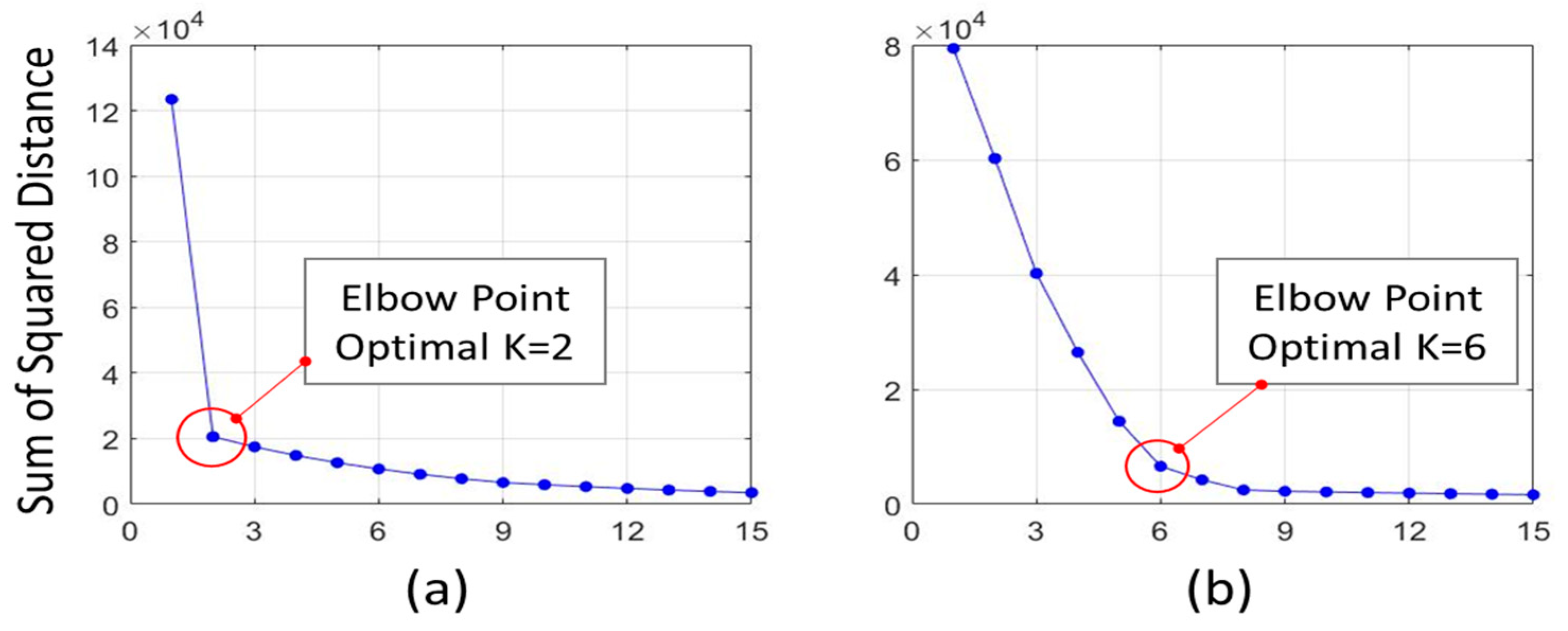 Ijerph 19 00704 g004