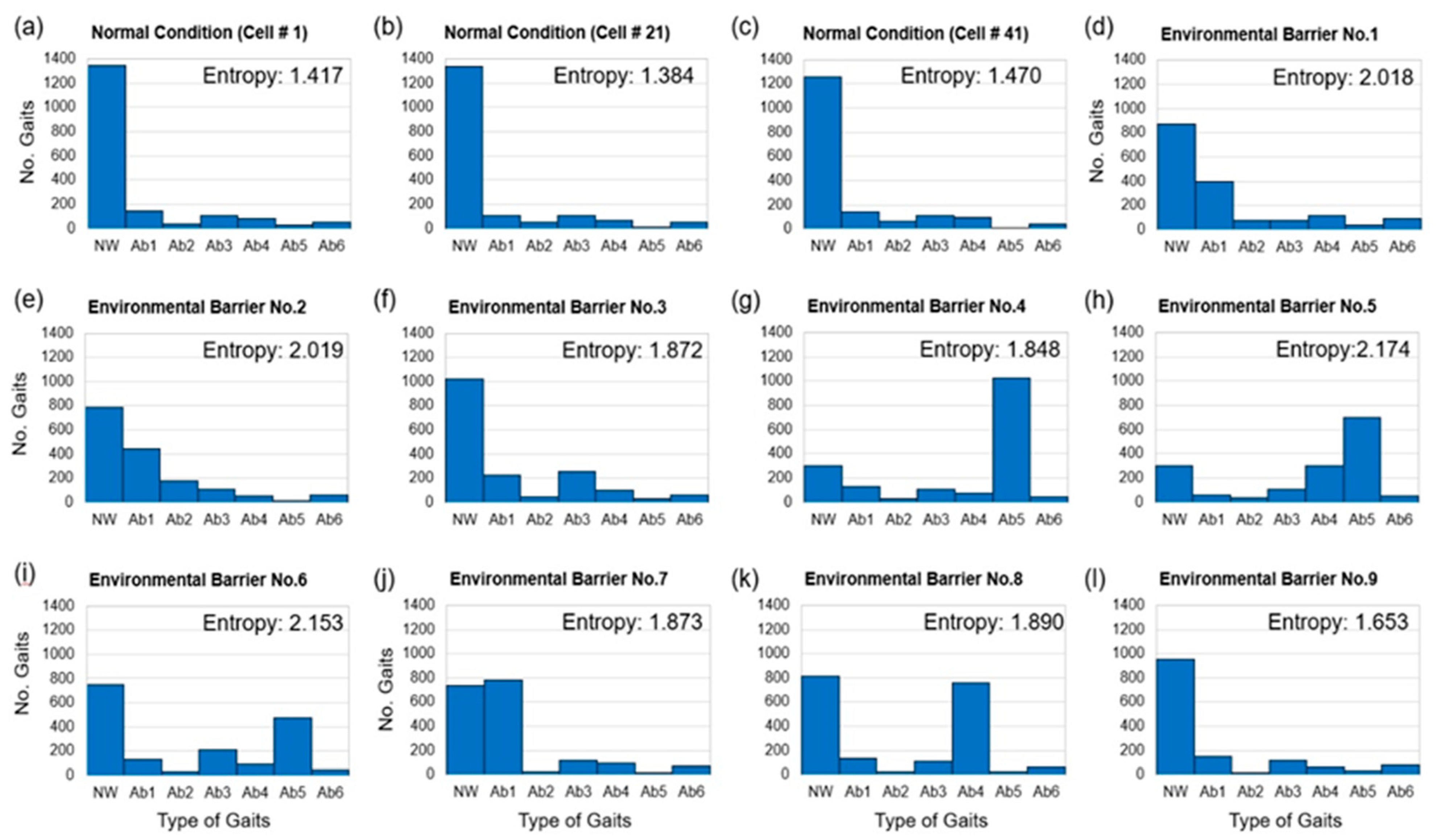 Ijerph 19 00704 g005