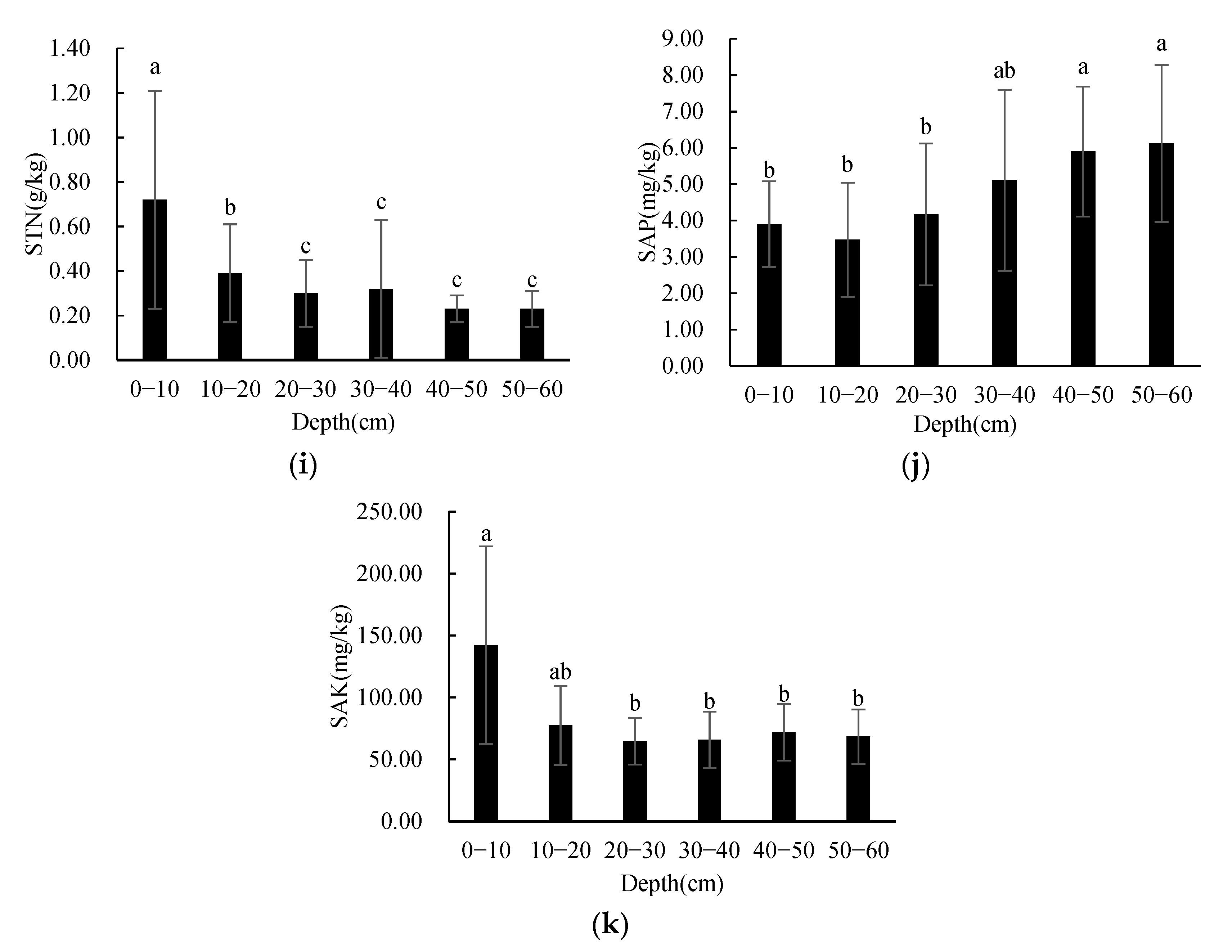 Ijerph 19 00706 g002b Ijerph 19 00706 g002b