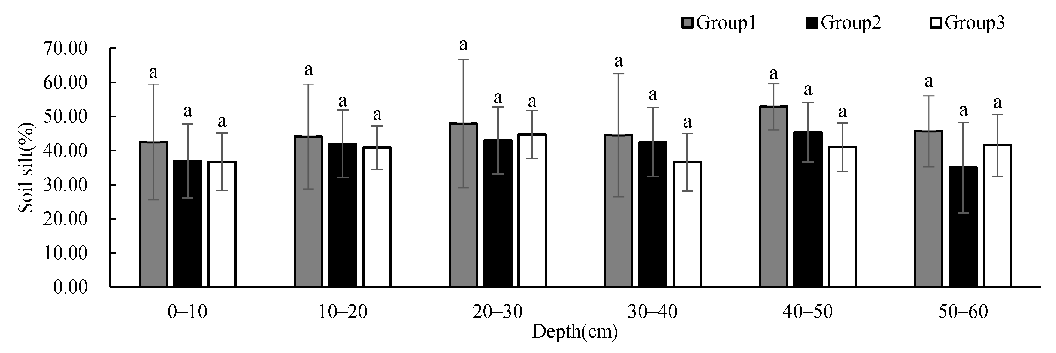 Ijerph 19 00706 g006 Ijerph 19 00706 g006