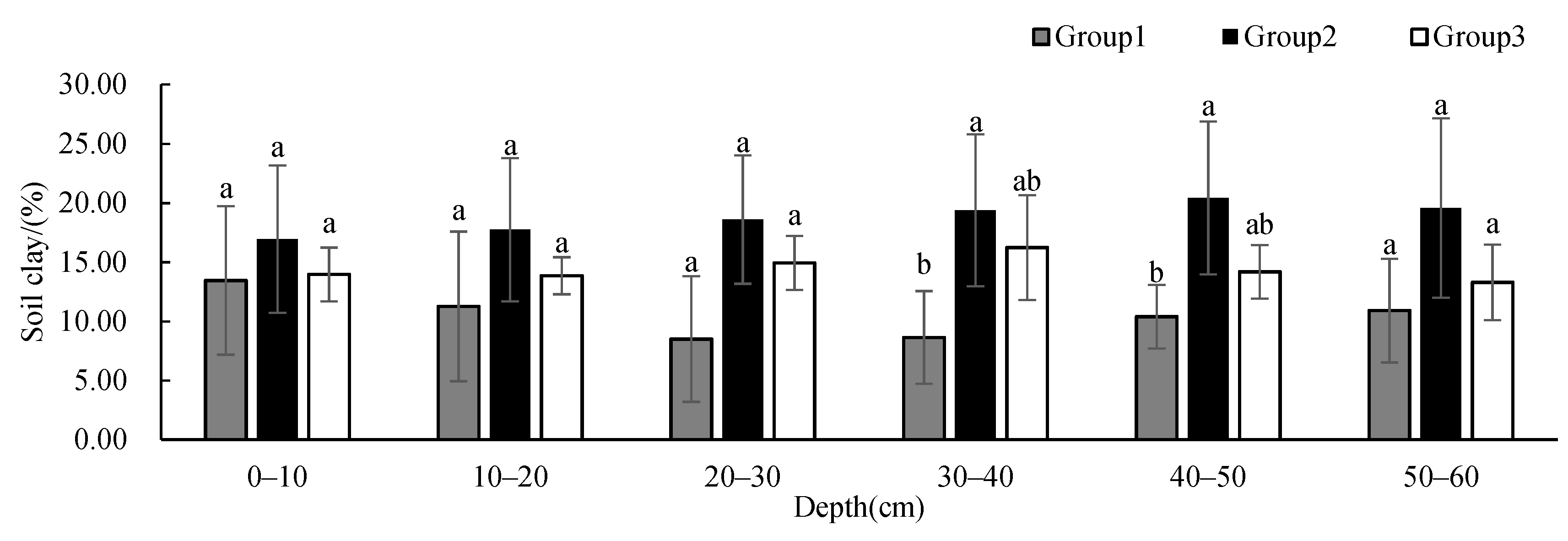 Ijerph 19 00706 g007 Ijerph 19 00706 g007