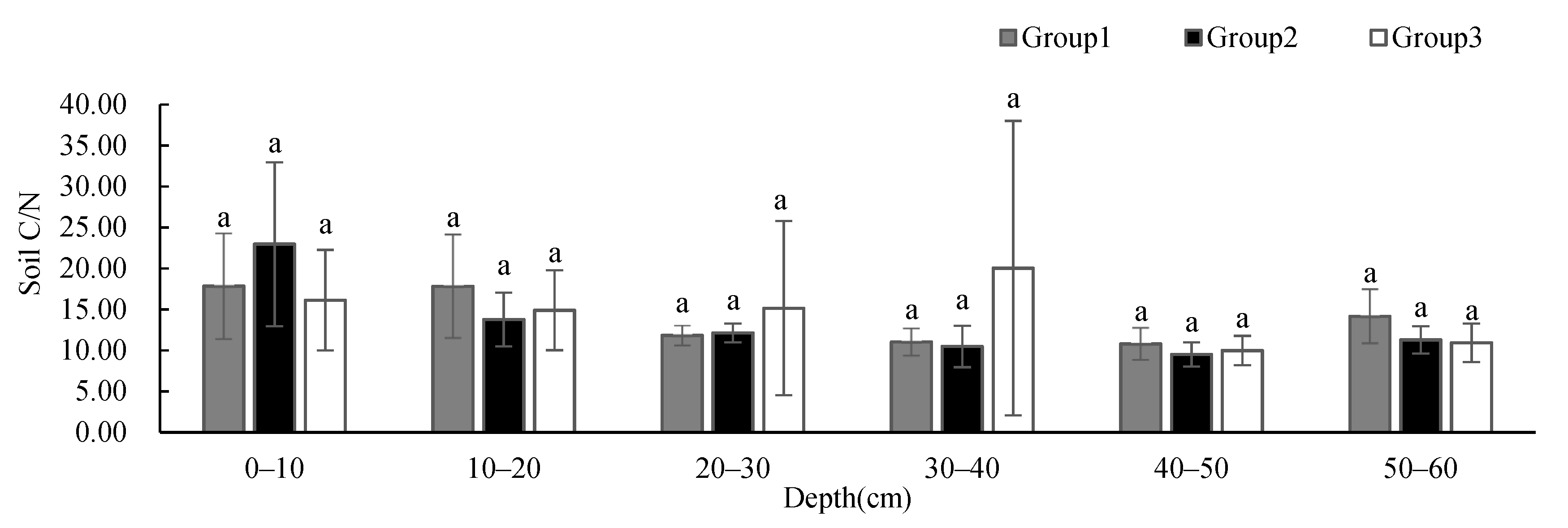 Ijerph 19 00706 g010 Ijerph 19 00706 g010