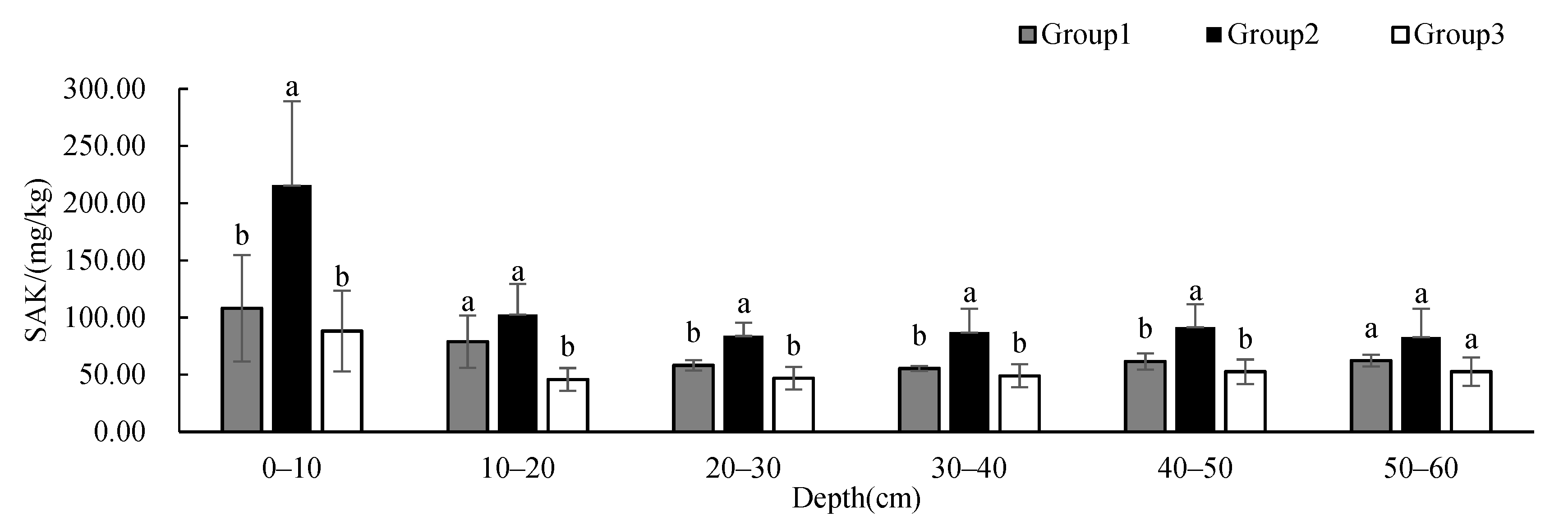 Ijerph 19 00706 g013 Ijerph 19 00706 g013