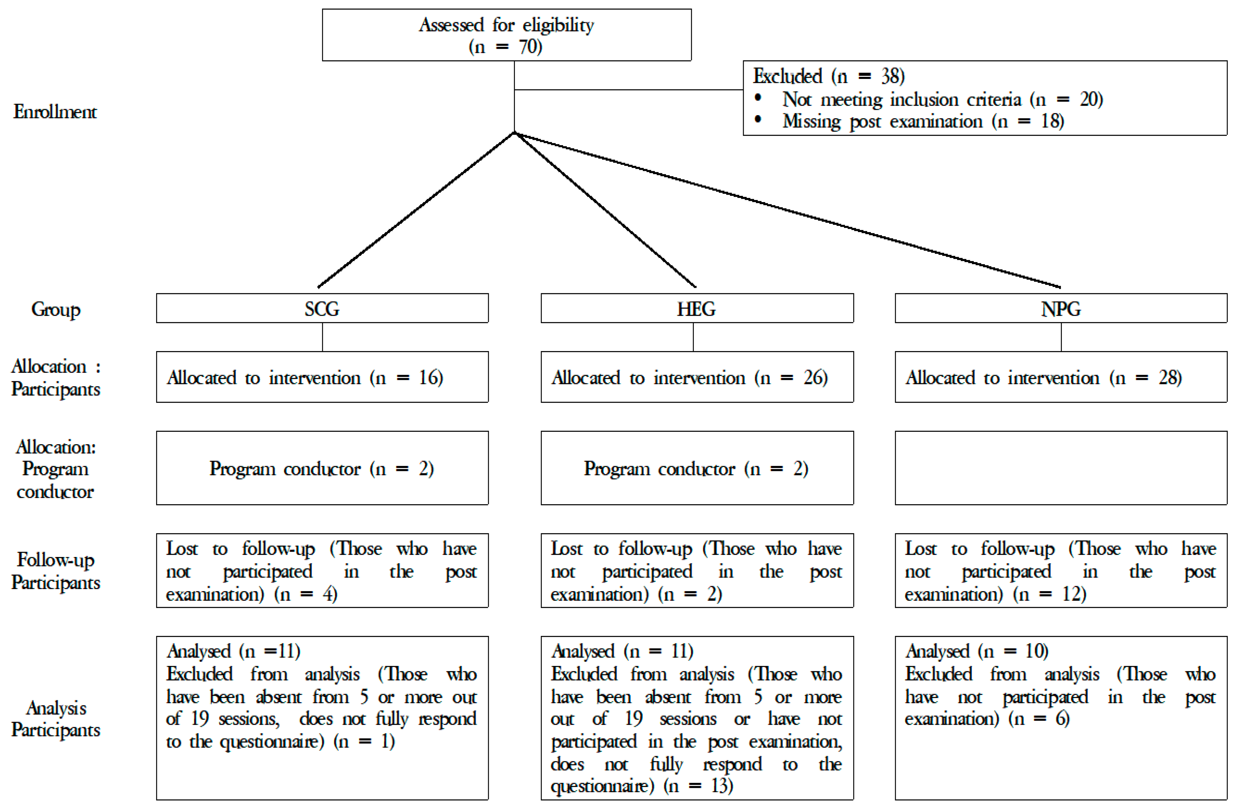 Ijerph 19 00708 g001 Ijerph 19 00708 g001