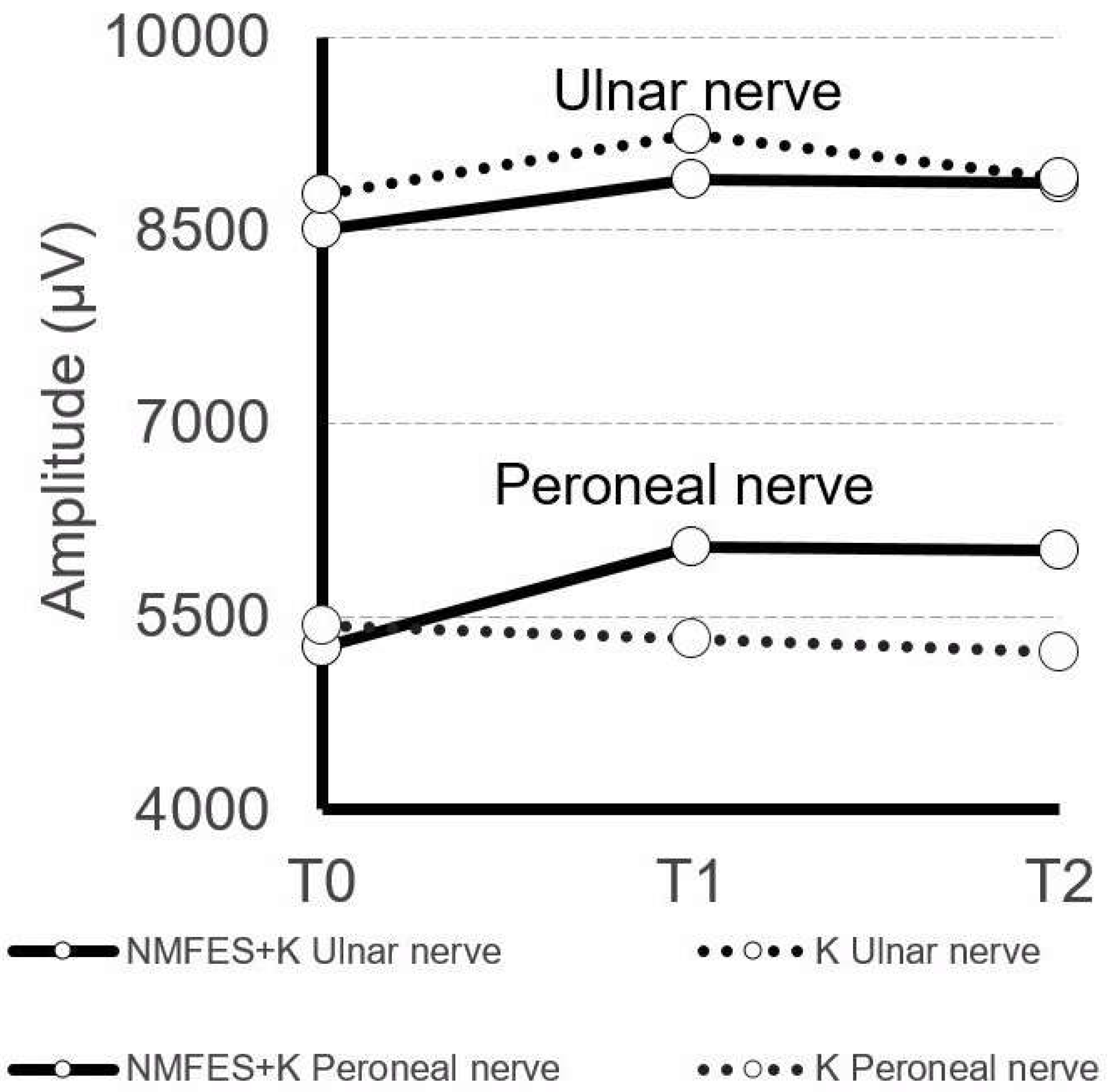 Ijerph 19 00713 g006