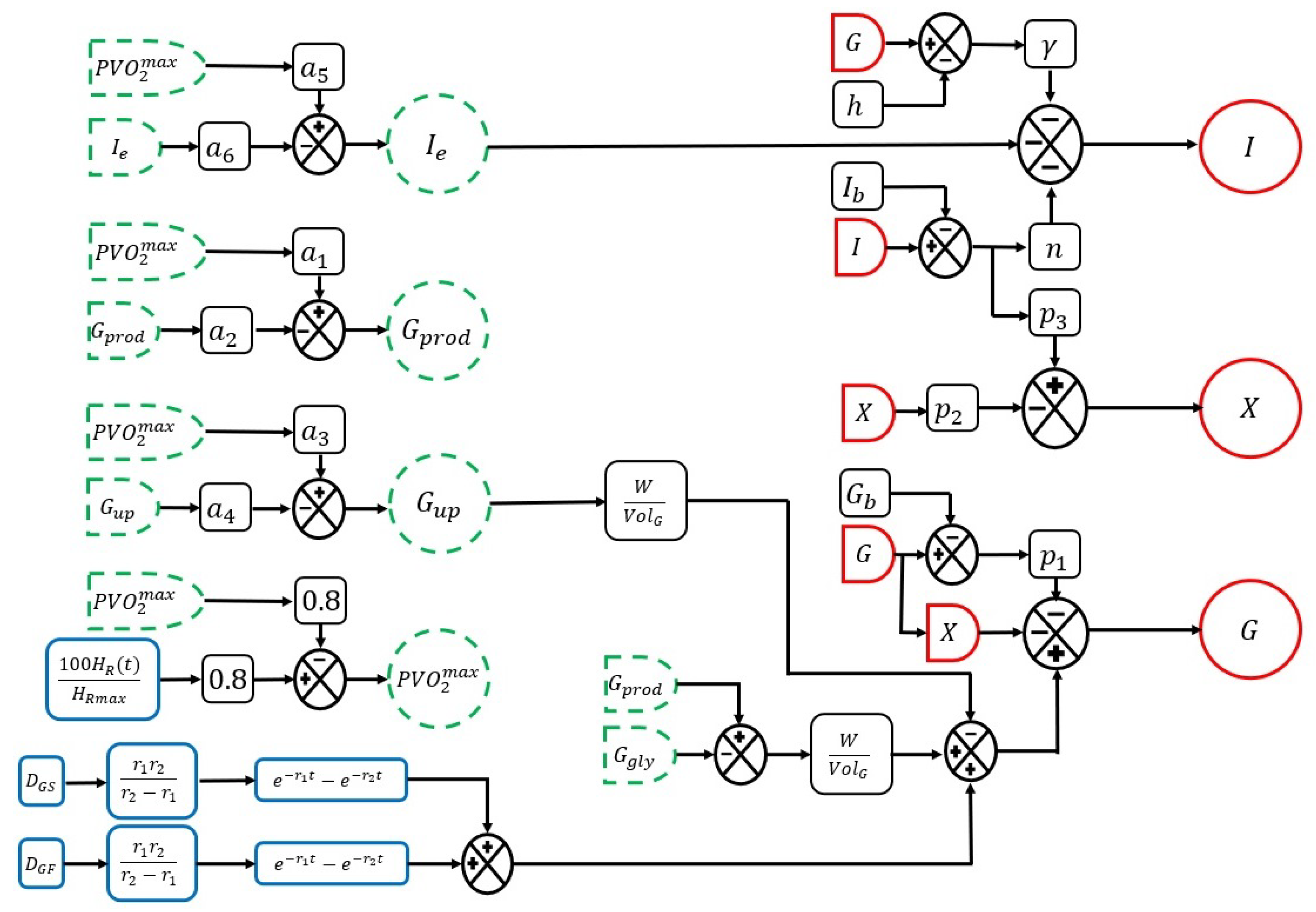 Ijerph 19 00716 g001