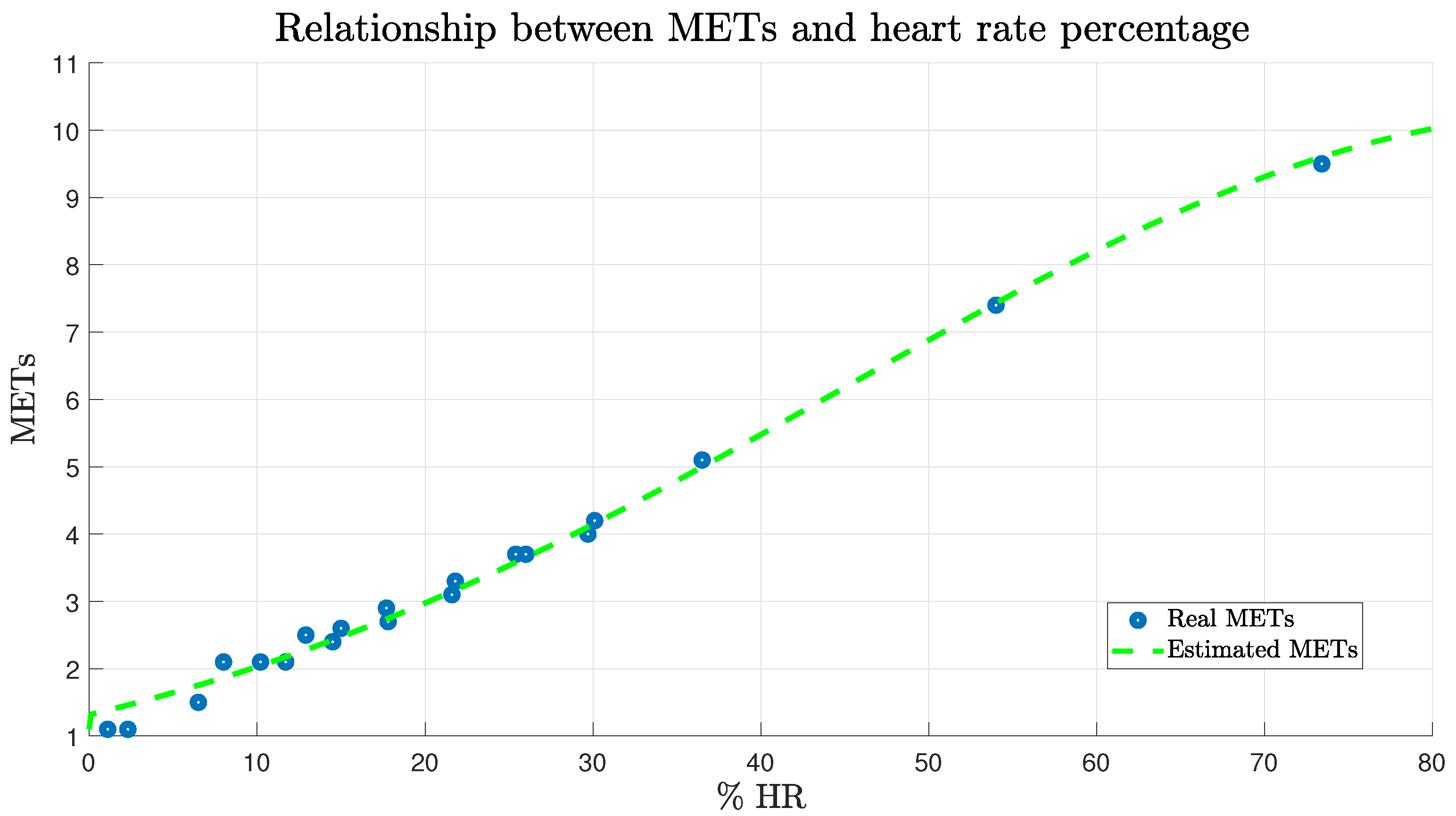 Ijerph 19 00716 g002