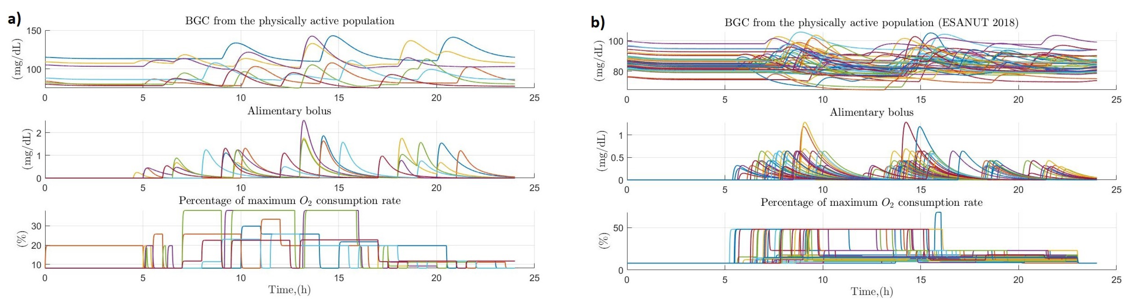 Ijerph 19 00716 g007