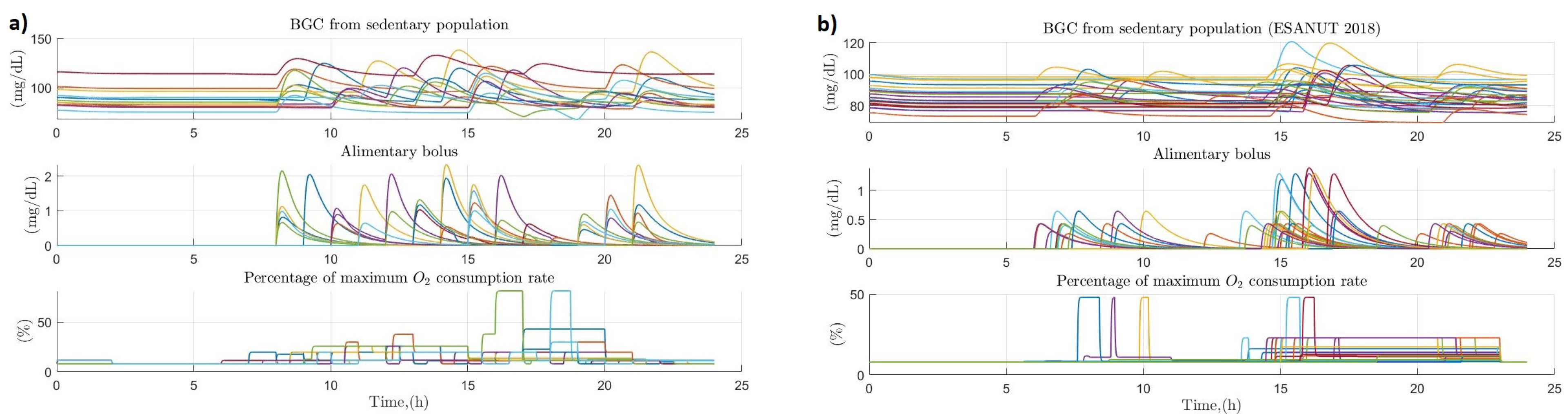 Ijerph 19 00716 g009