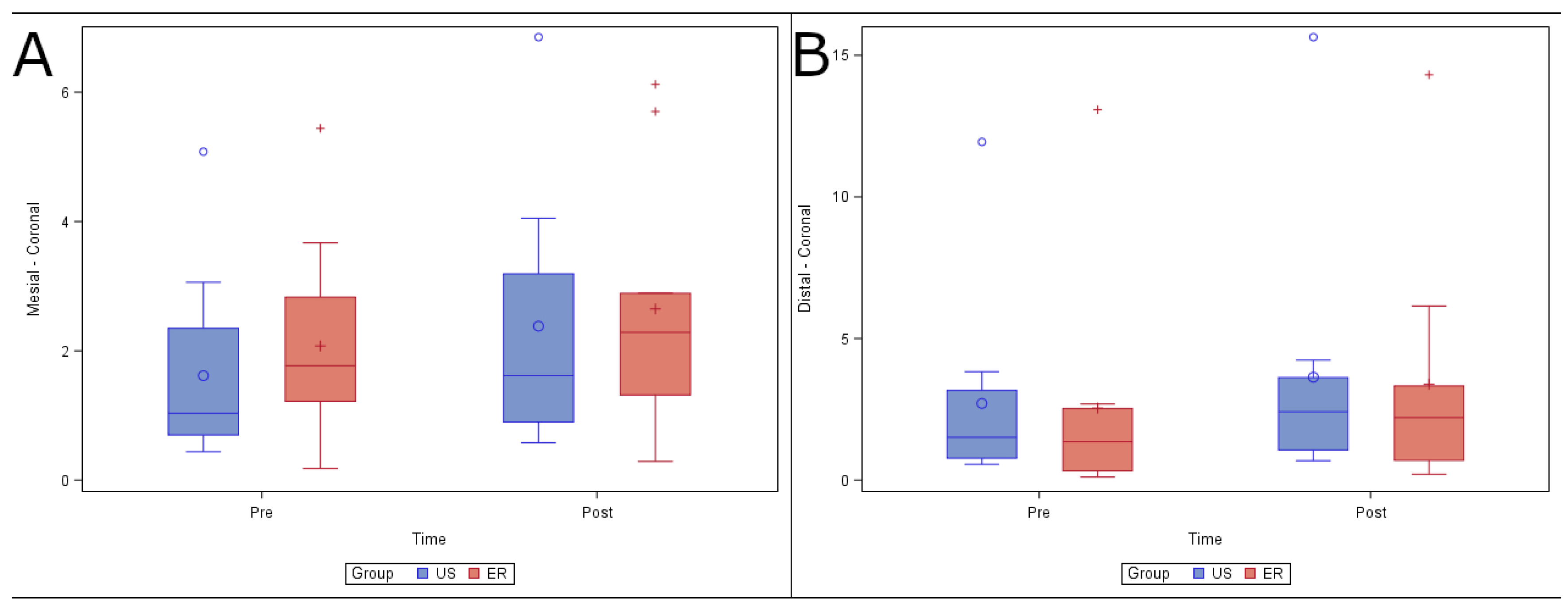 Ijerph 19 00718 g004