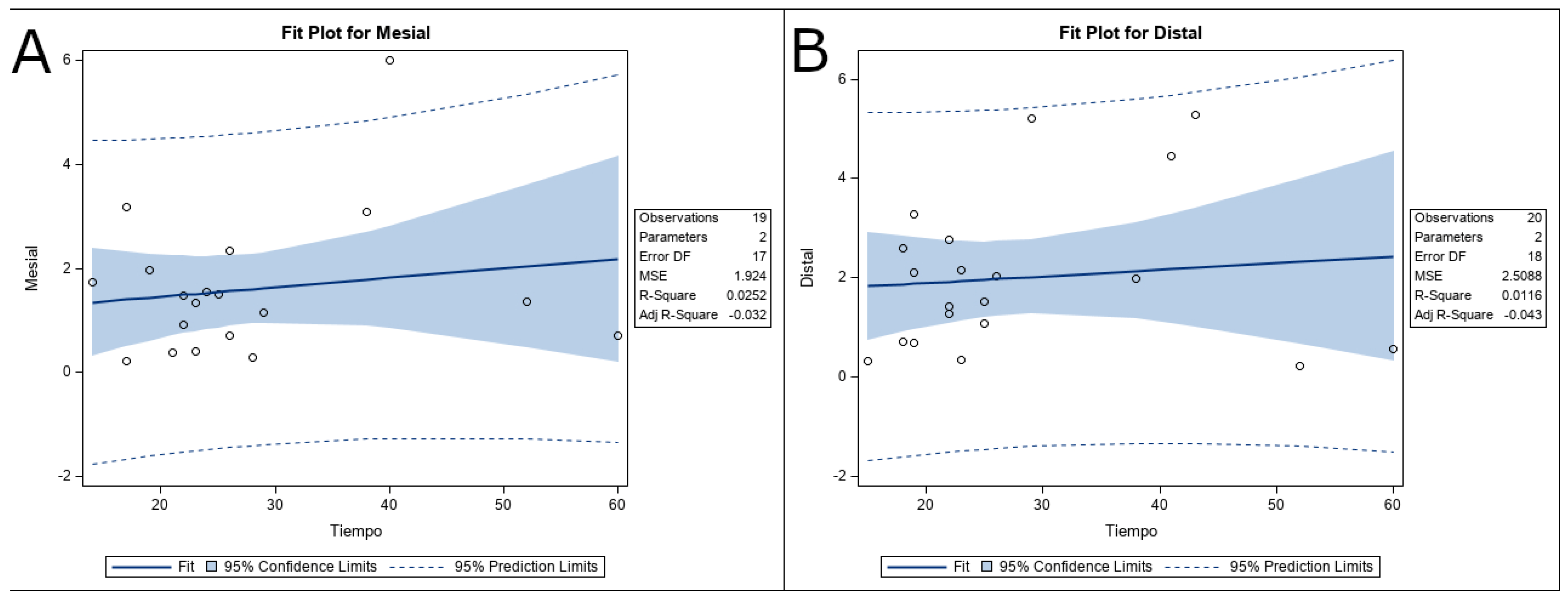 Ijerph 19 00718 g007