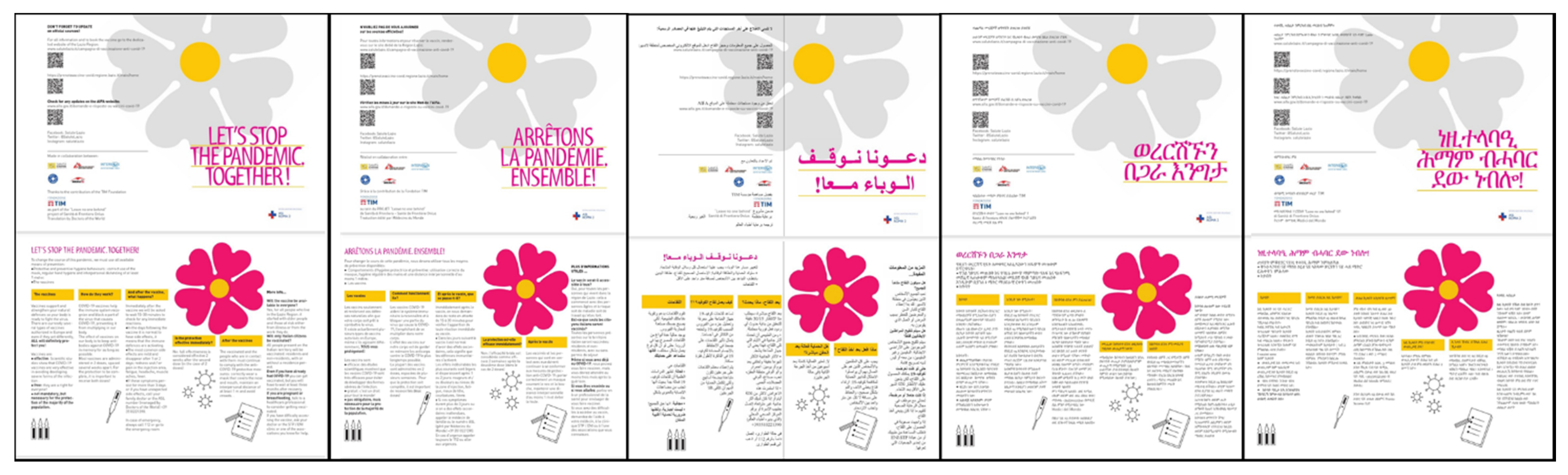 Ijerph 19 00719 g003