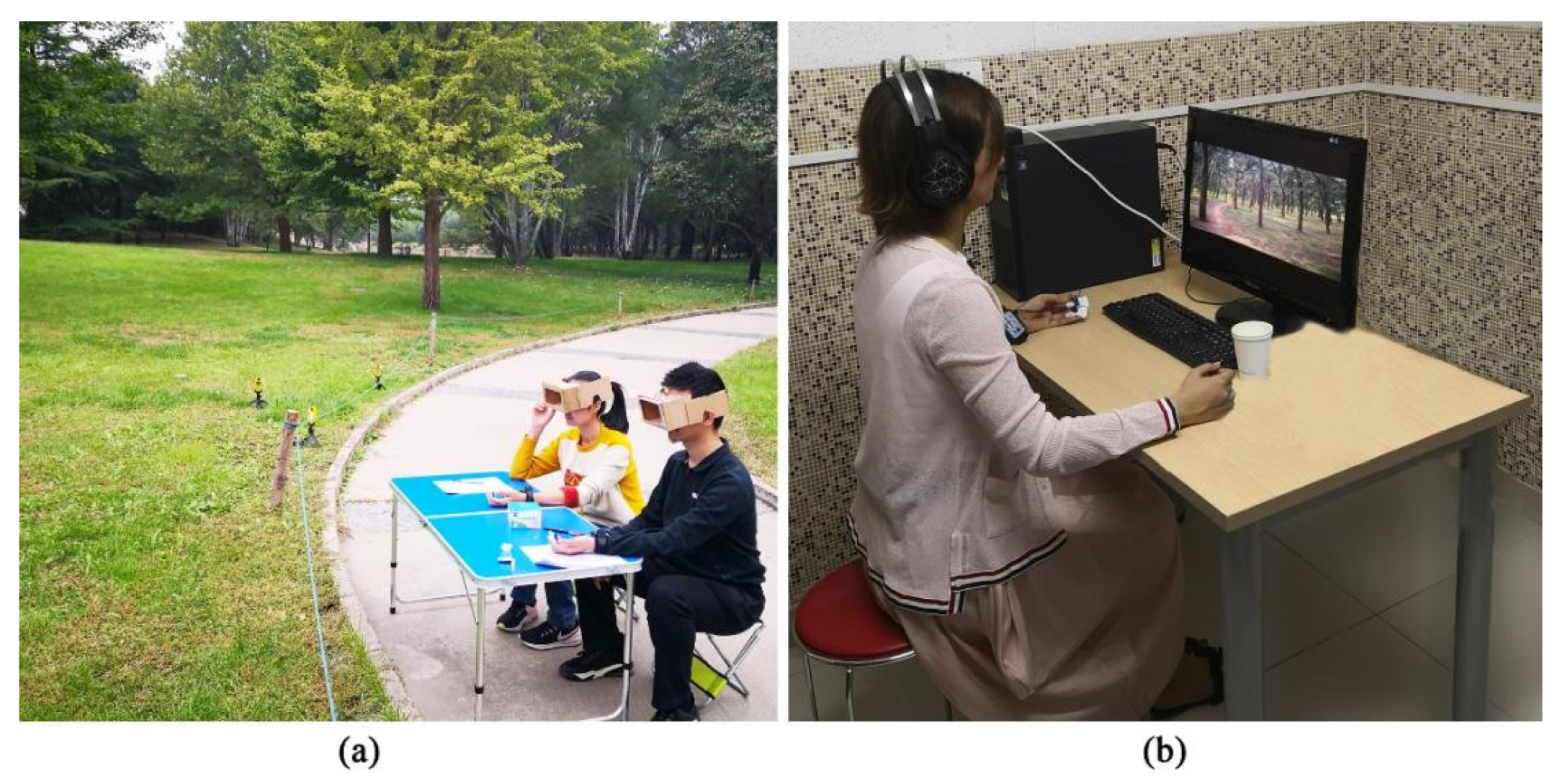 Ijerph 19 00721 g003