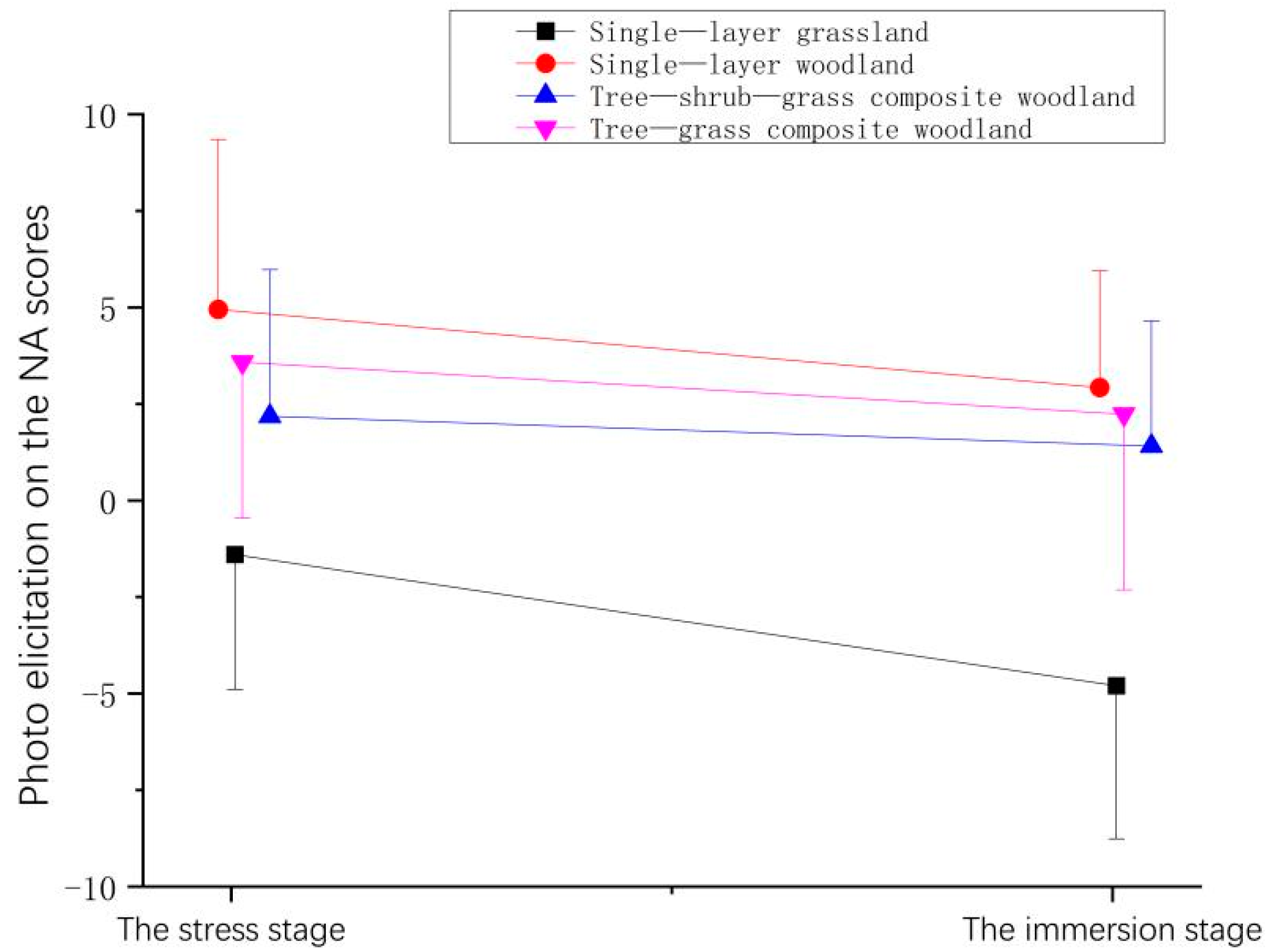 Ijerph 19 00721 g010