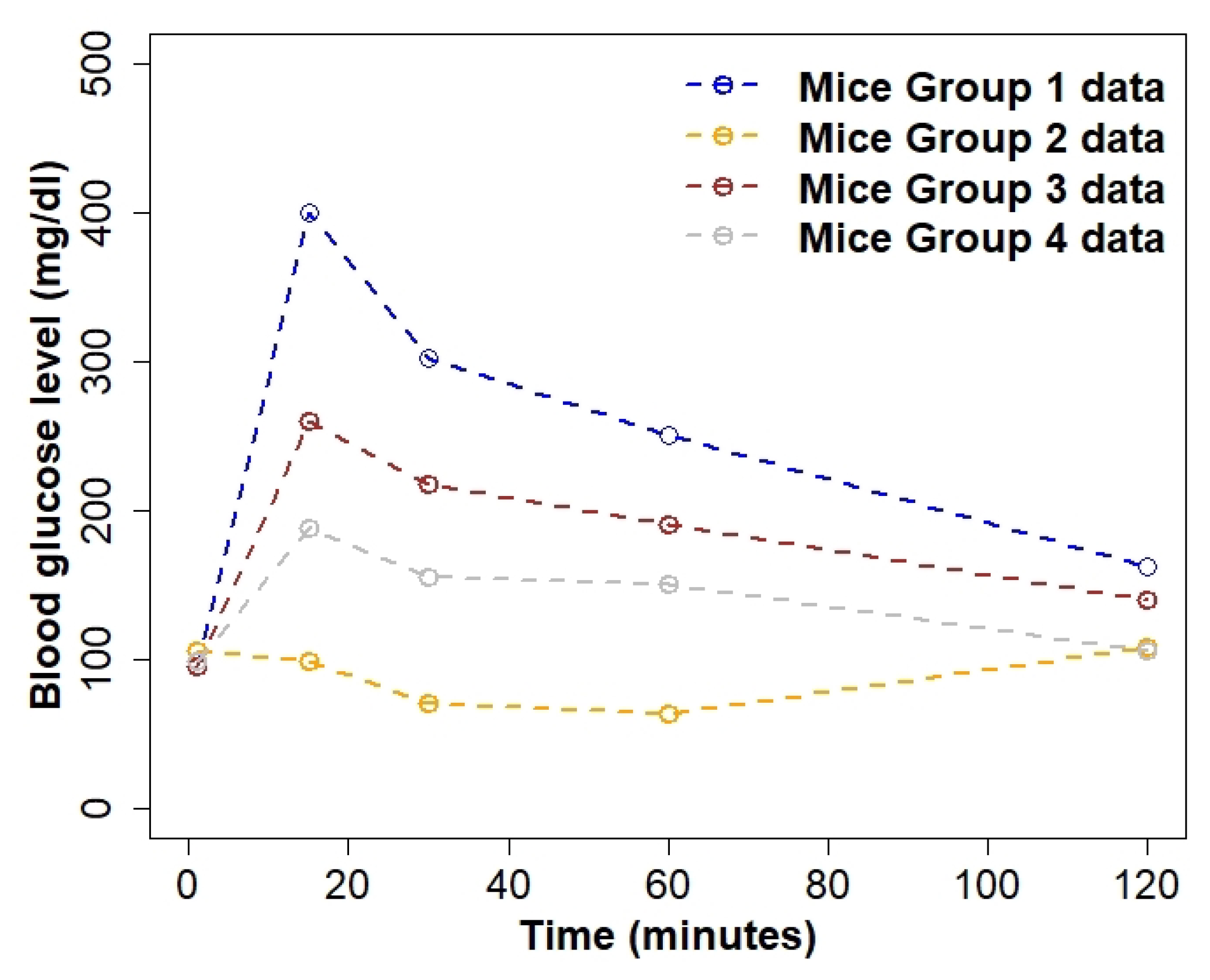 Ijerph 19 00737 g001
