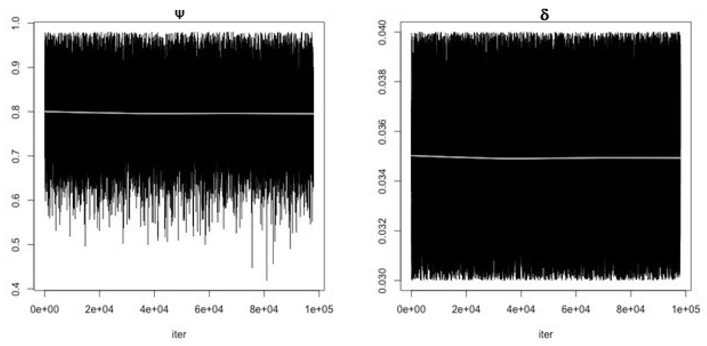 Ijerph 19 00737 g002