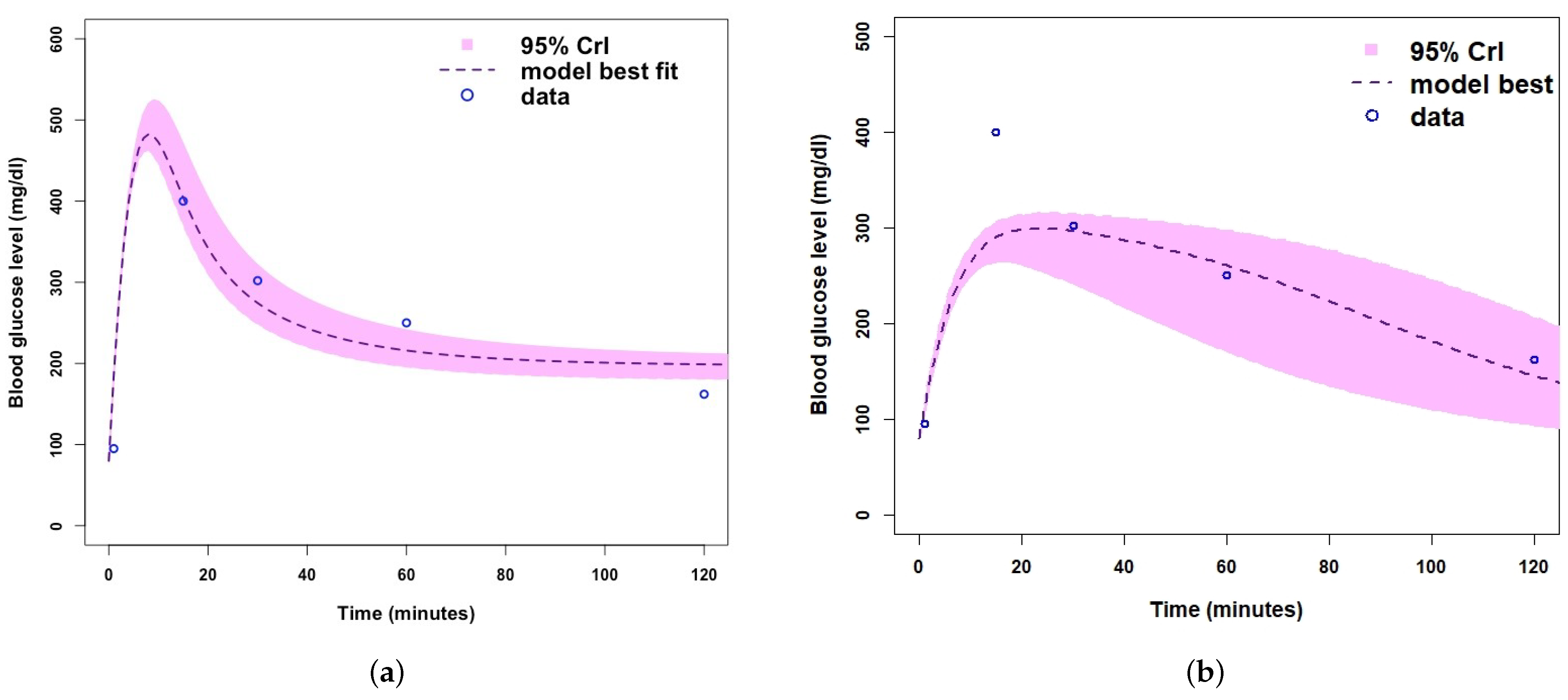 Ijerph 19 00737 g004