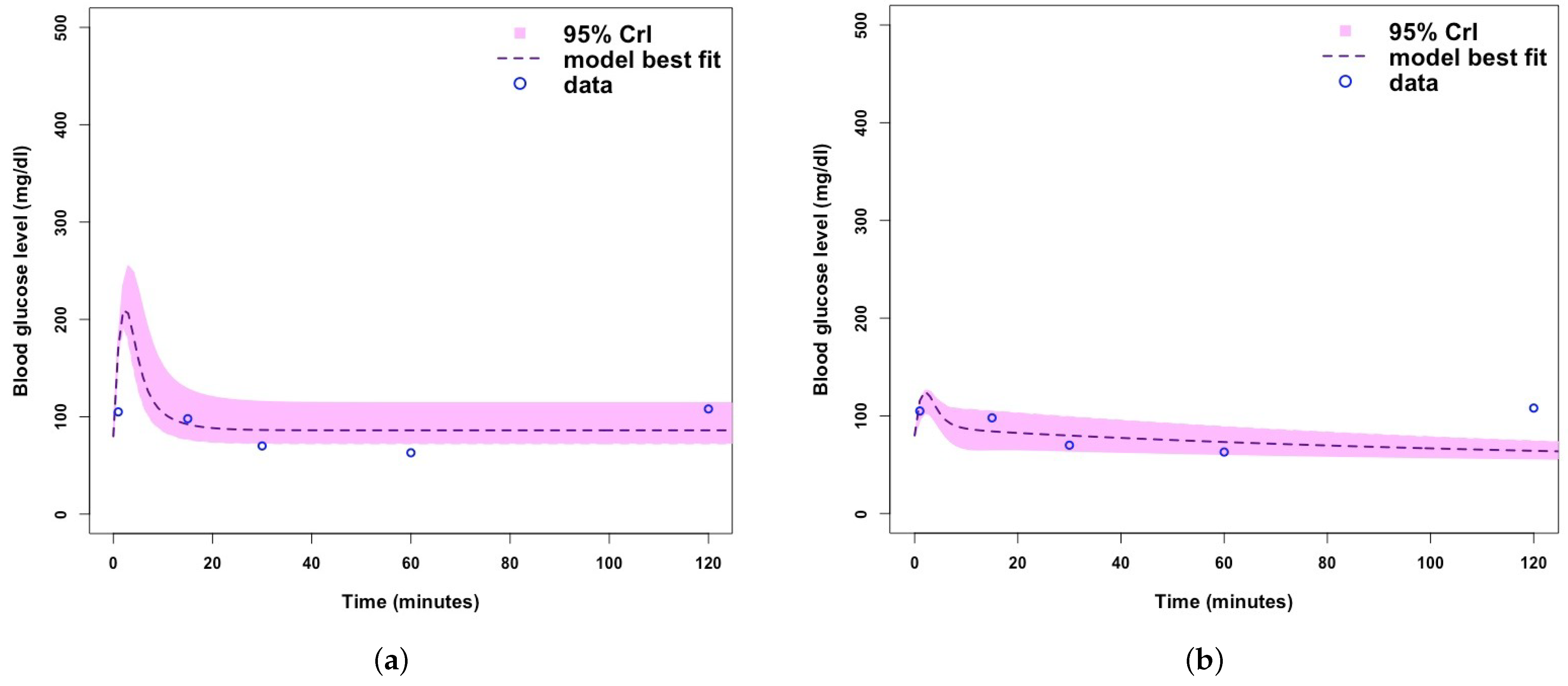 Ijerph 19 00737 g005