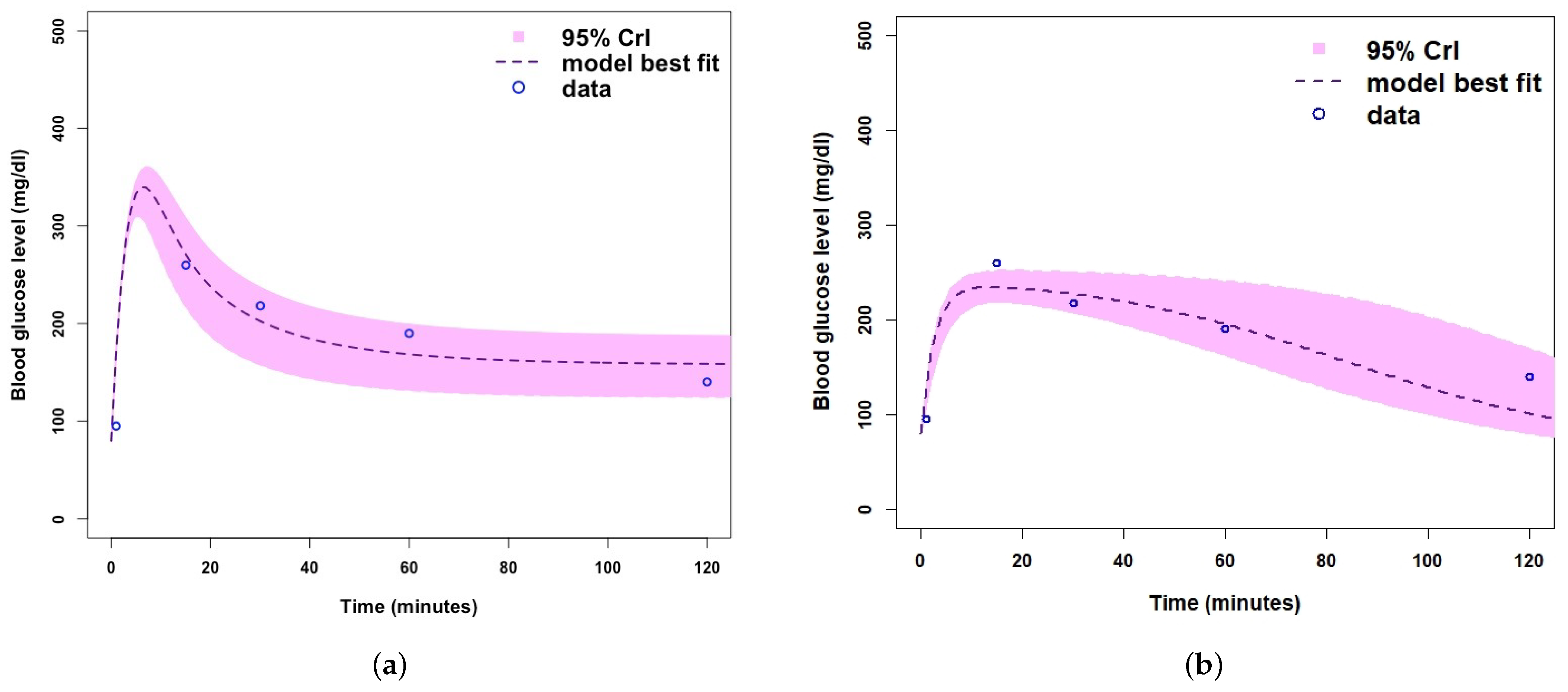 Ijerph 19 00737 g006