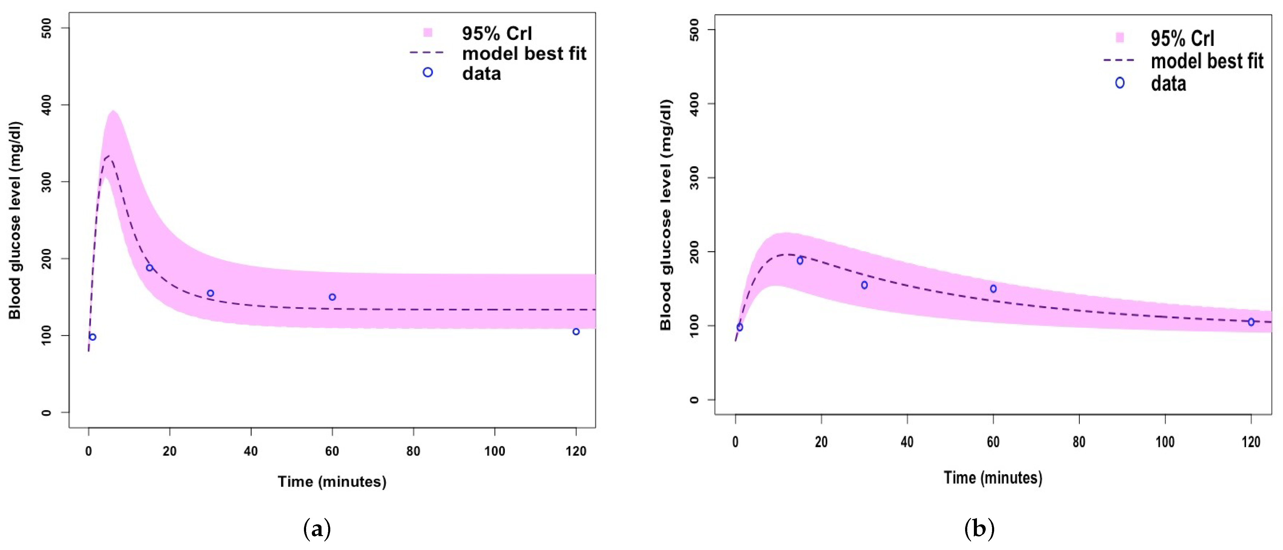 Ijerph 19 00737 g007
