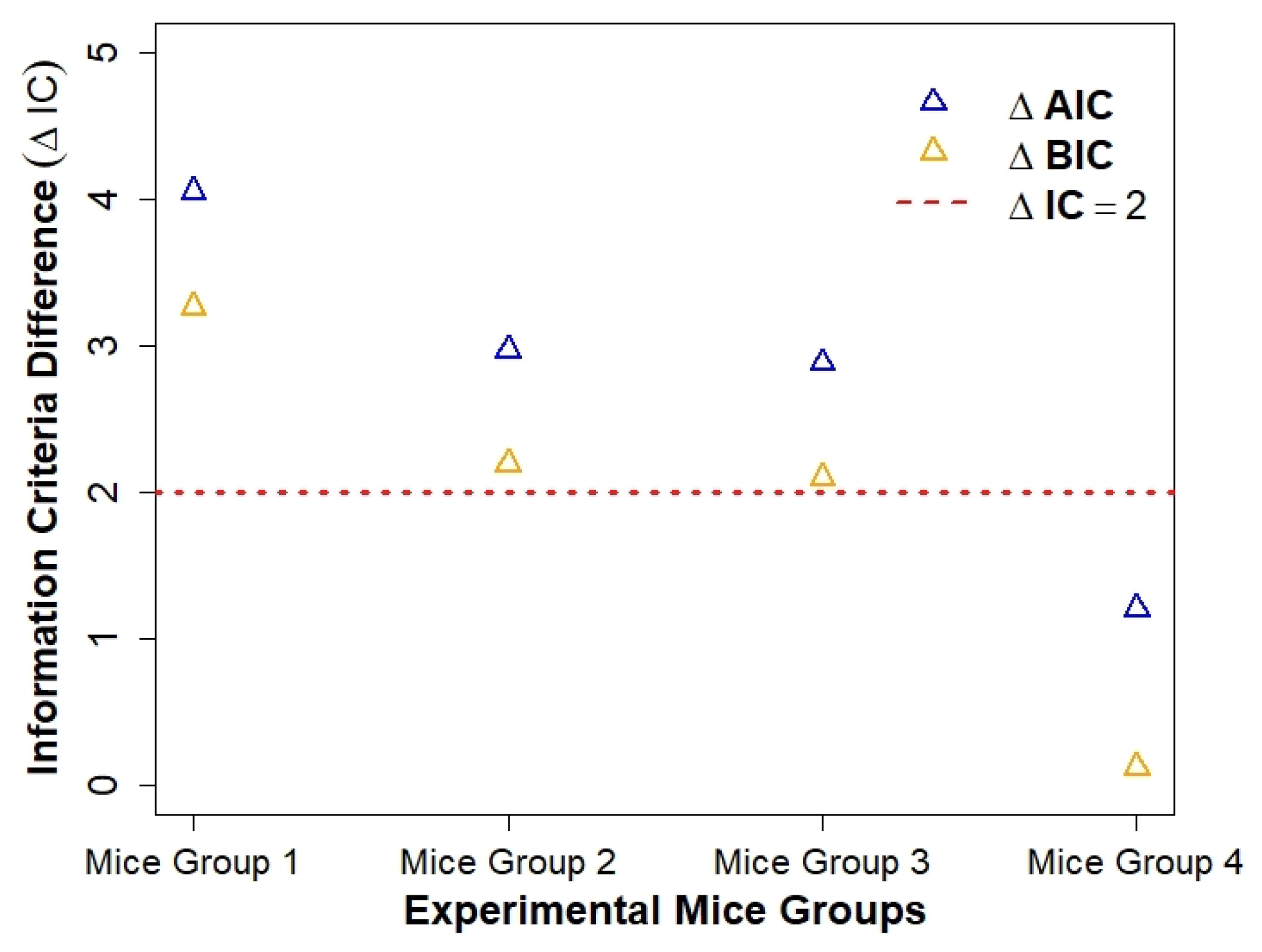Ijerph 19 00737 g008