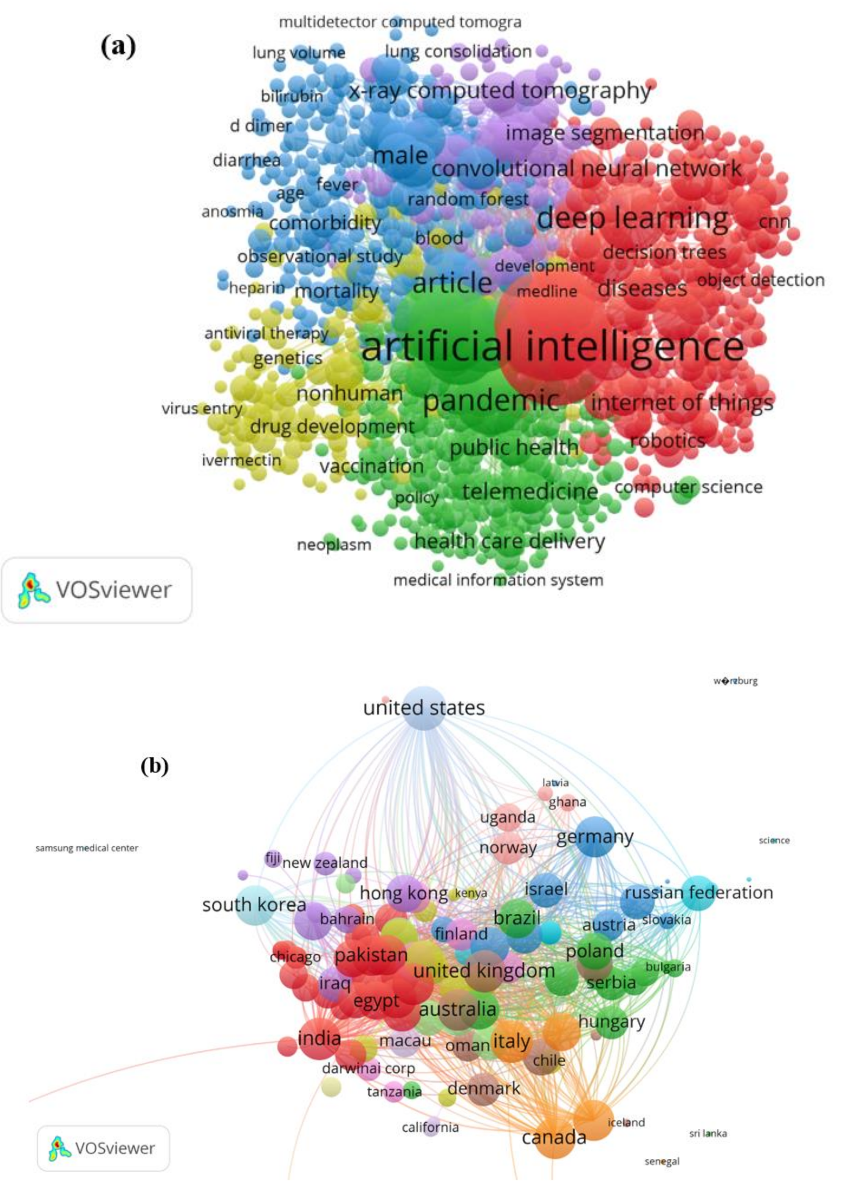 Ijerph 19 00738 g001 550