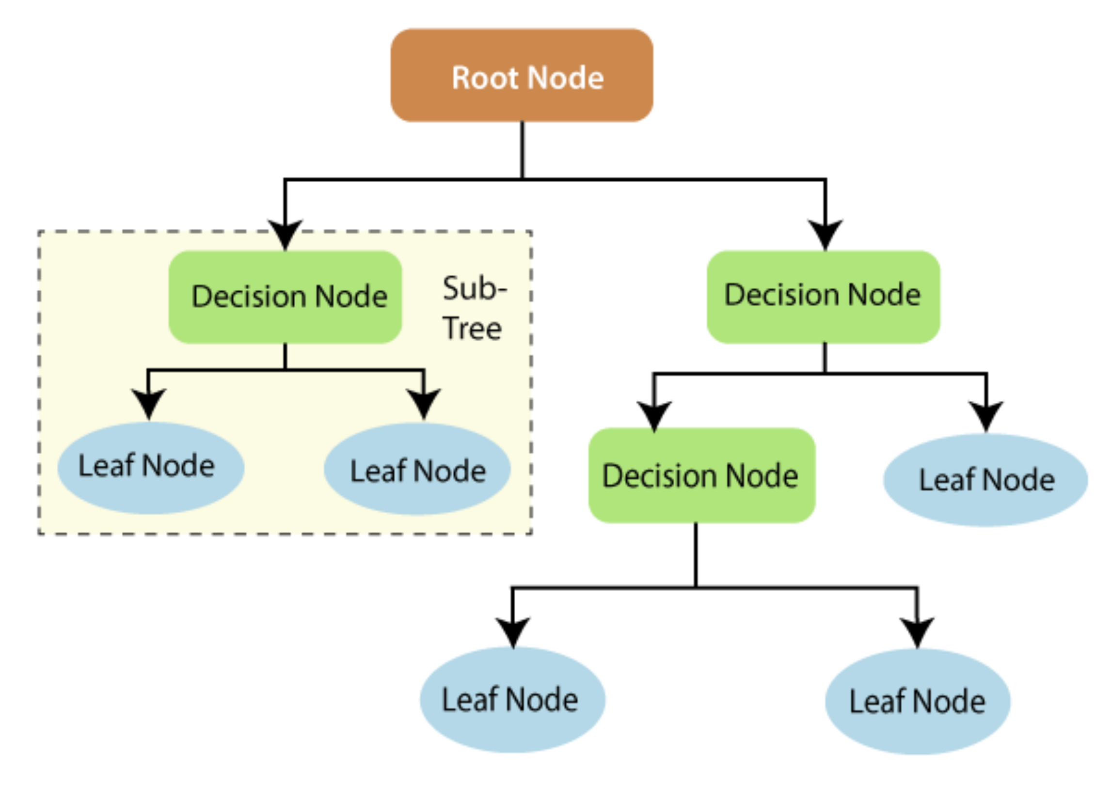 Ijerph 19 00738 g004 550